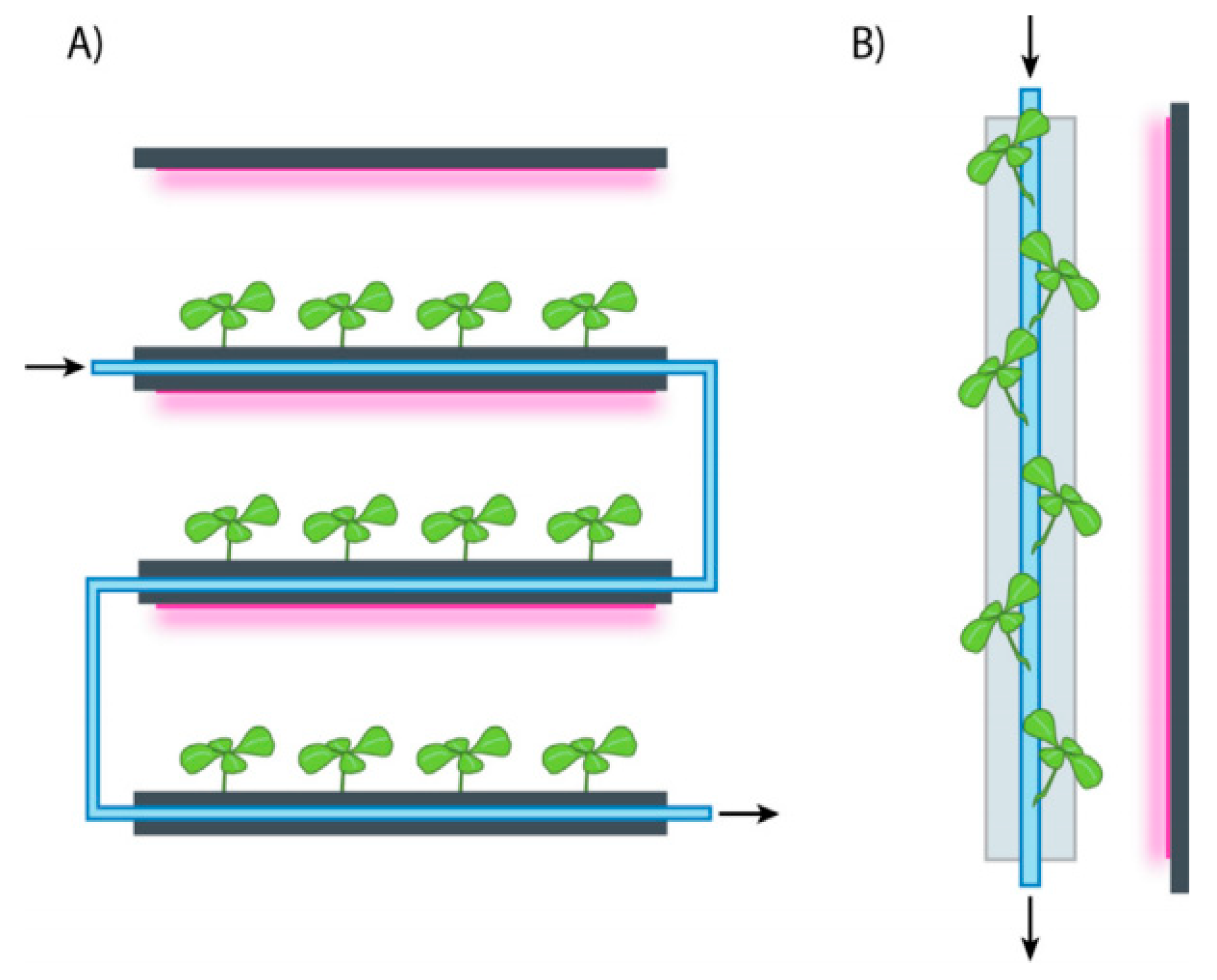 Electronics 10 01422 g002