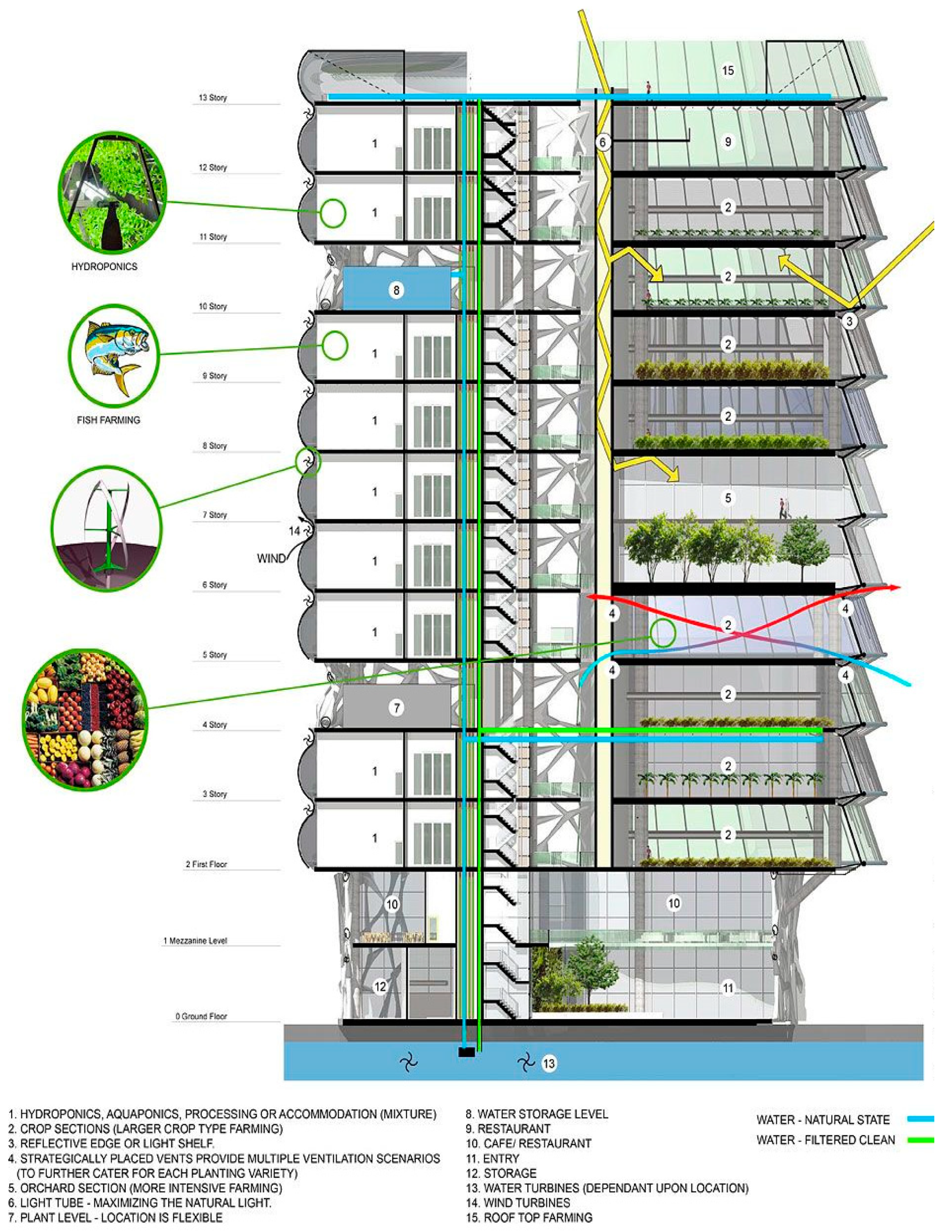 Electronics 10 01422 g005