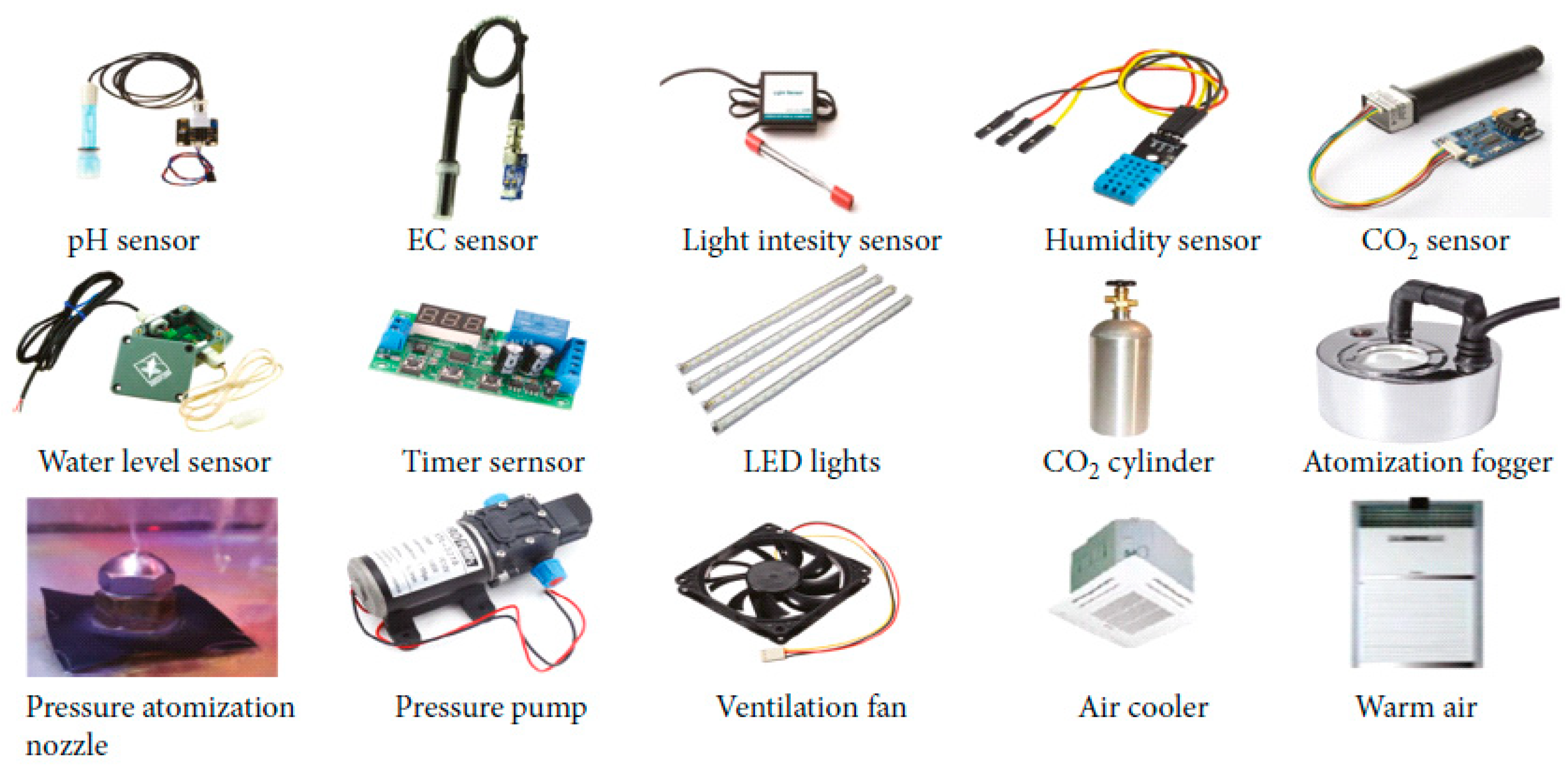 Electronics 10 01422 g008