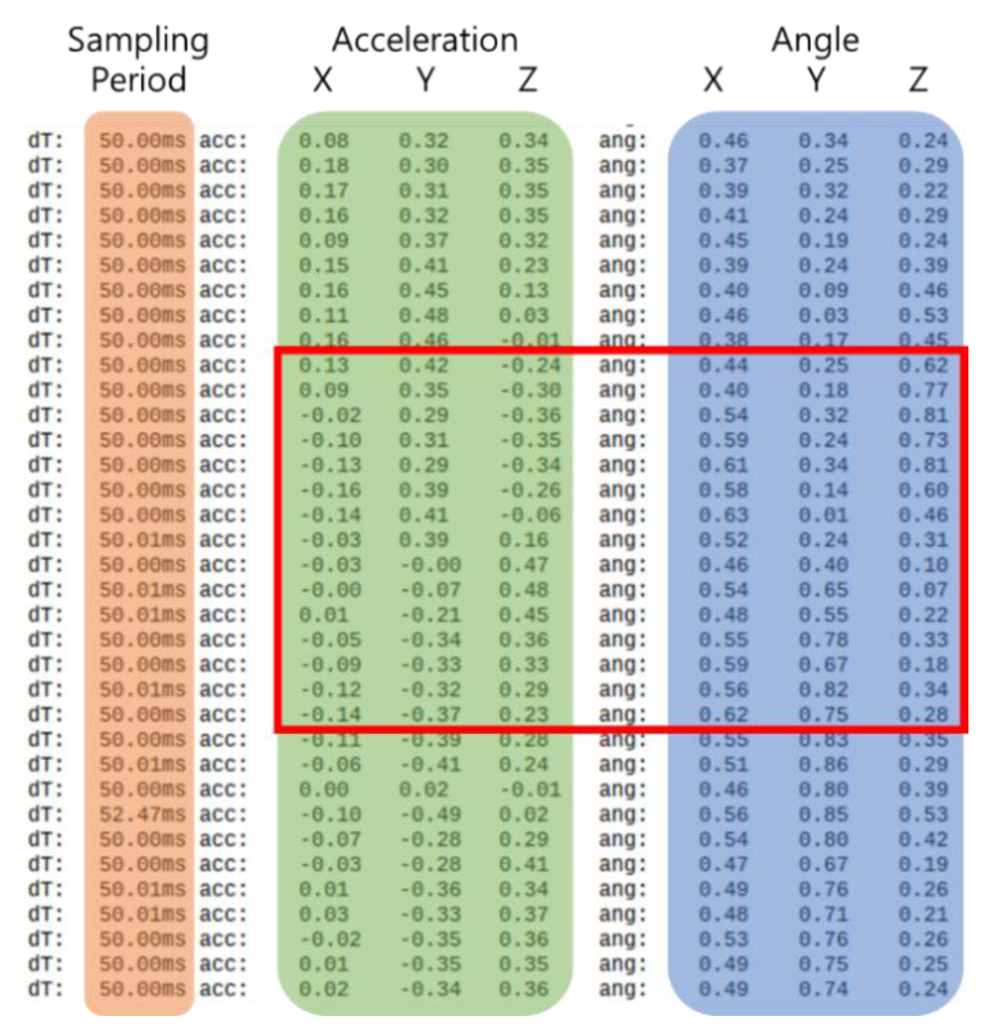 Electronics 10 01423 g008