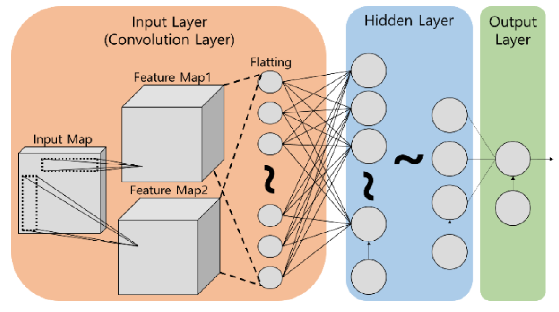 Electronics 10 01423 g009