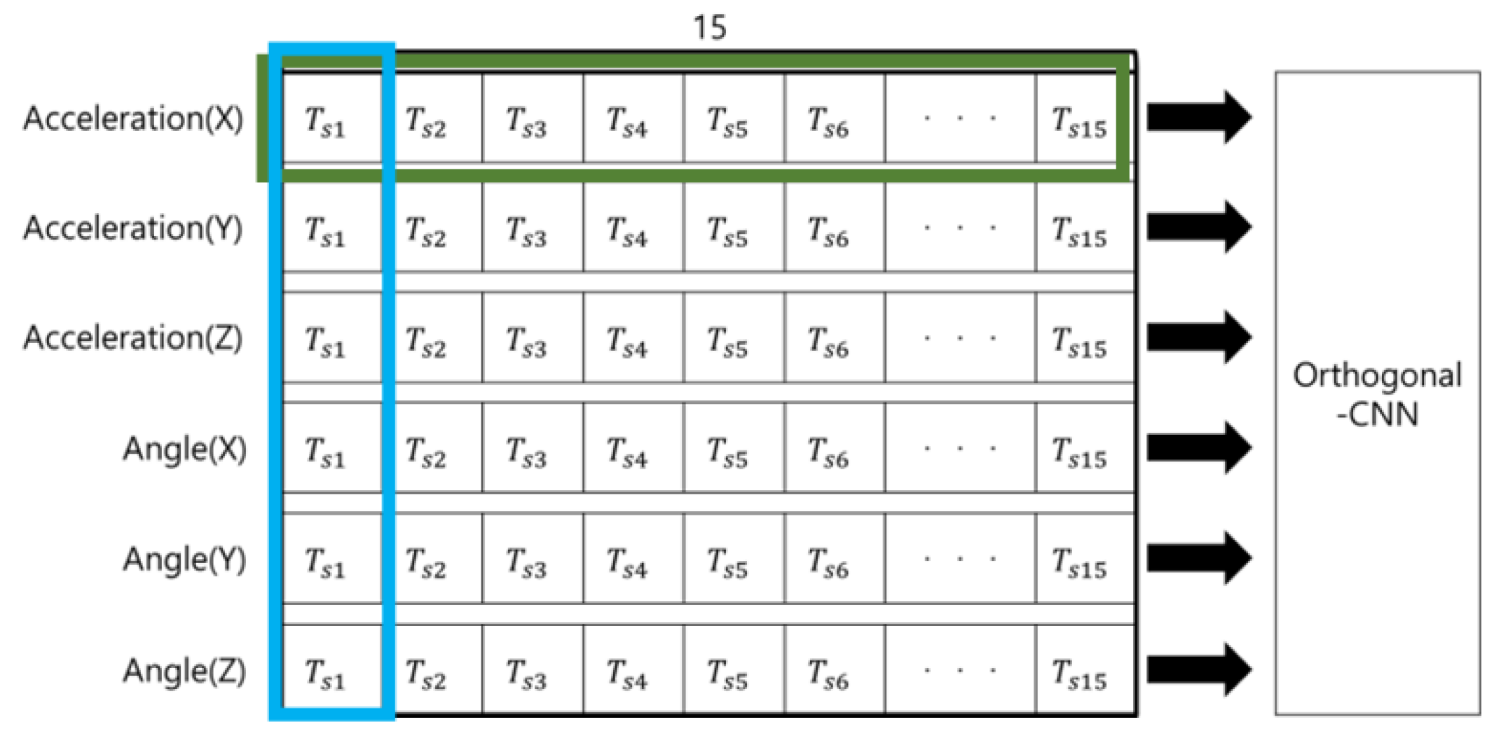 Electronics 10 01423 g010