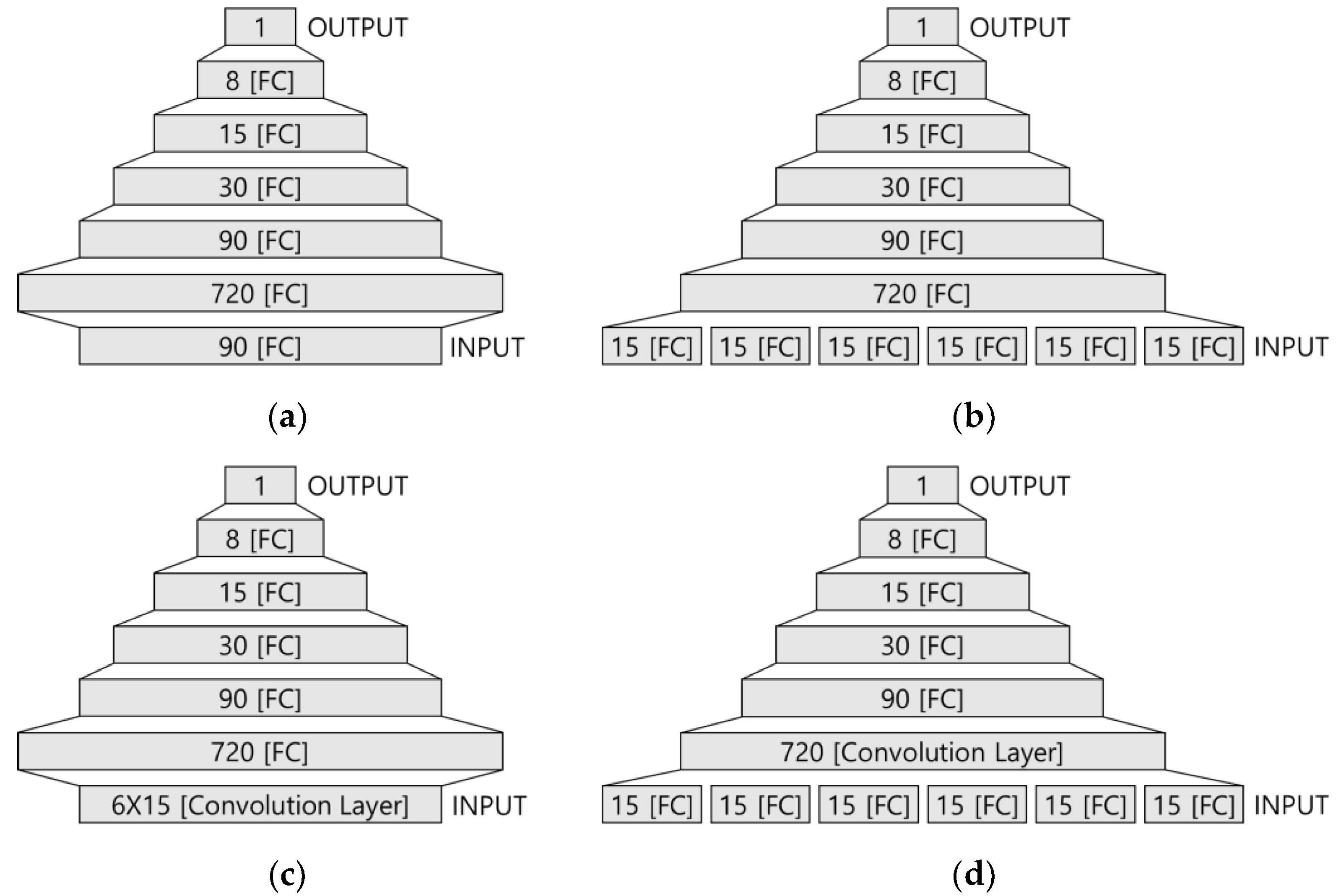 Electronics 10 01423 g011