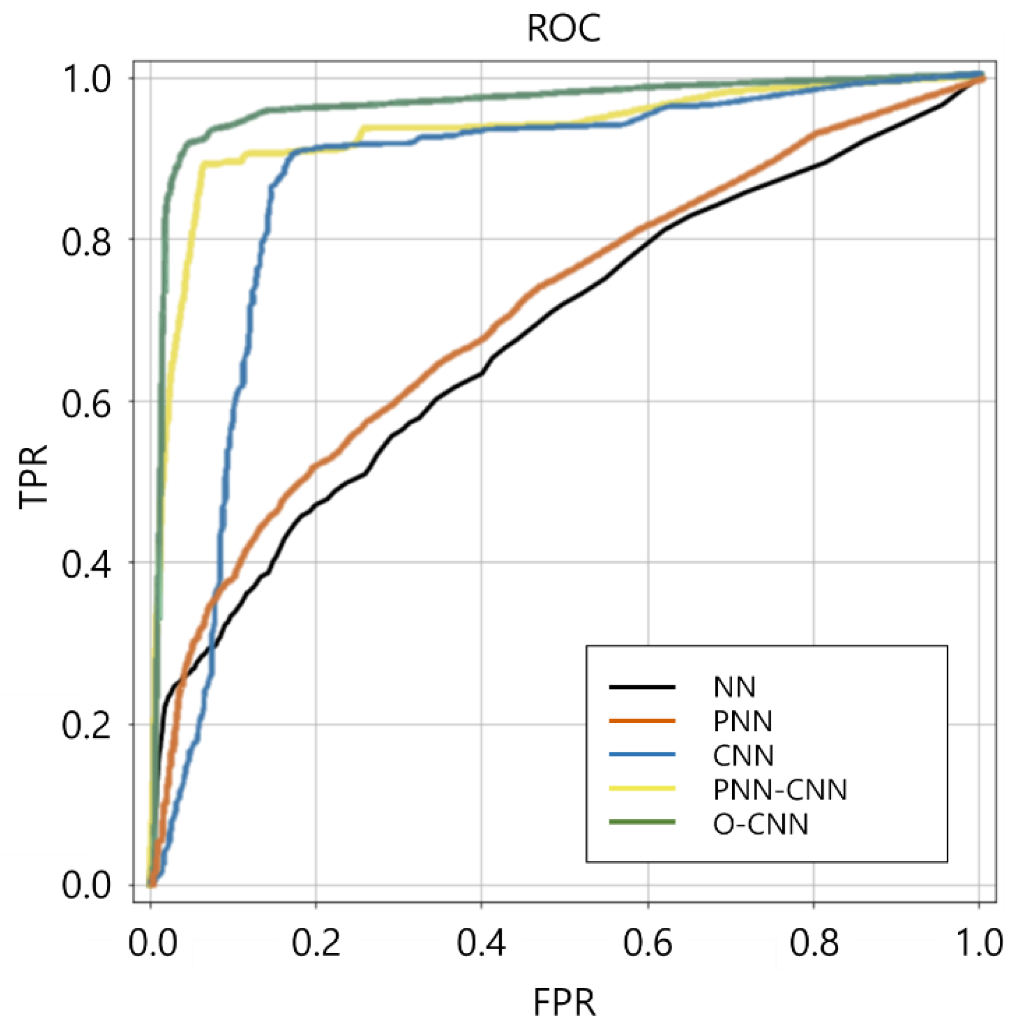 Electronics 10 01423 g013