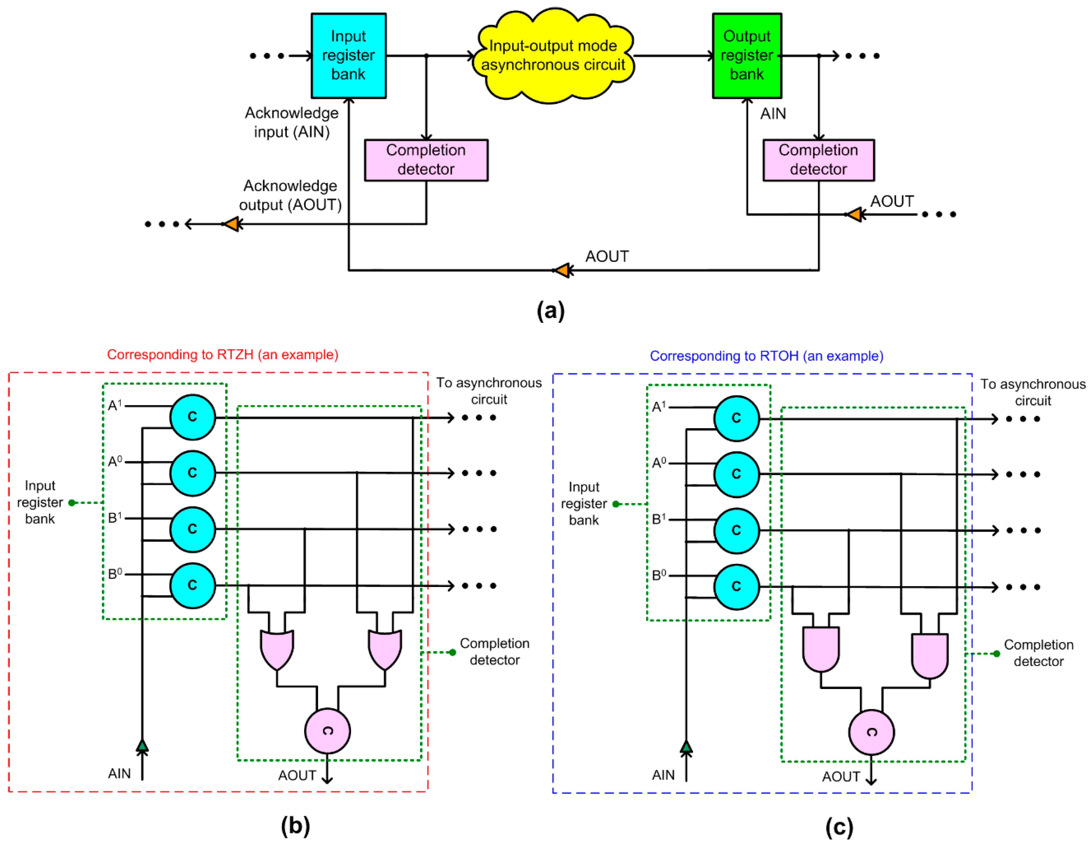 Electronics 10 01425 g001