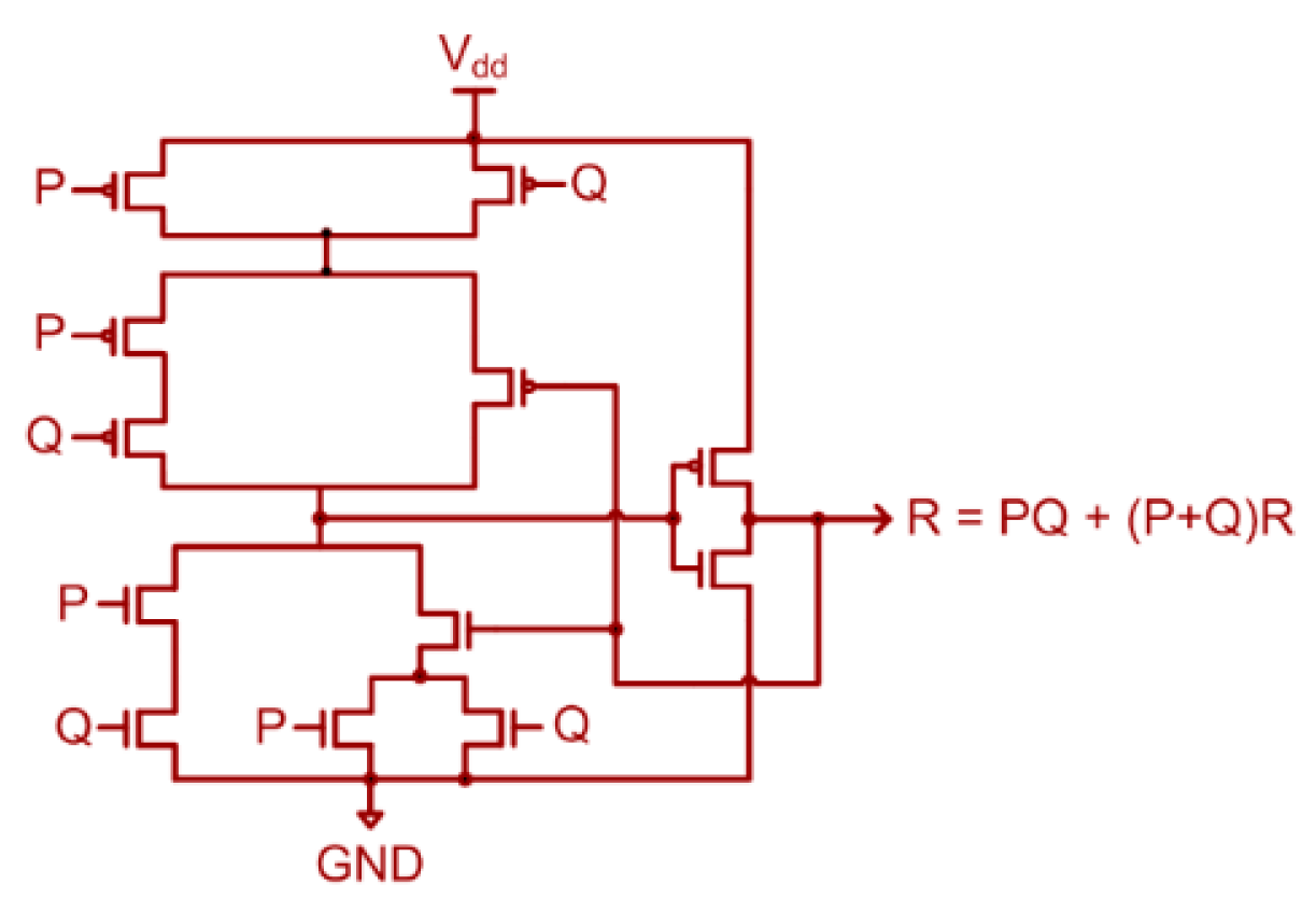 Electronics 10 01425 g002