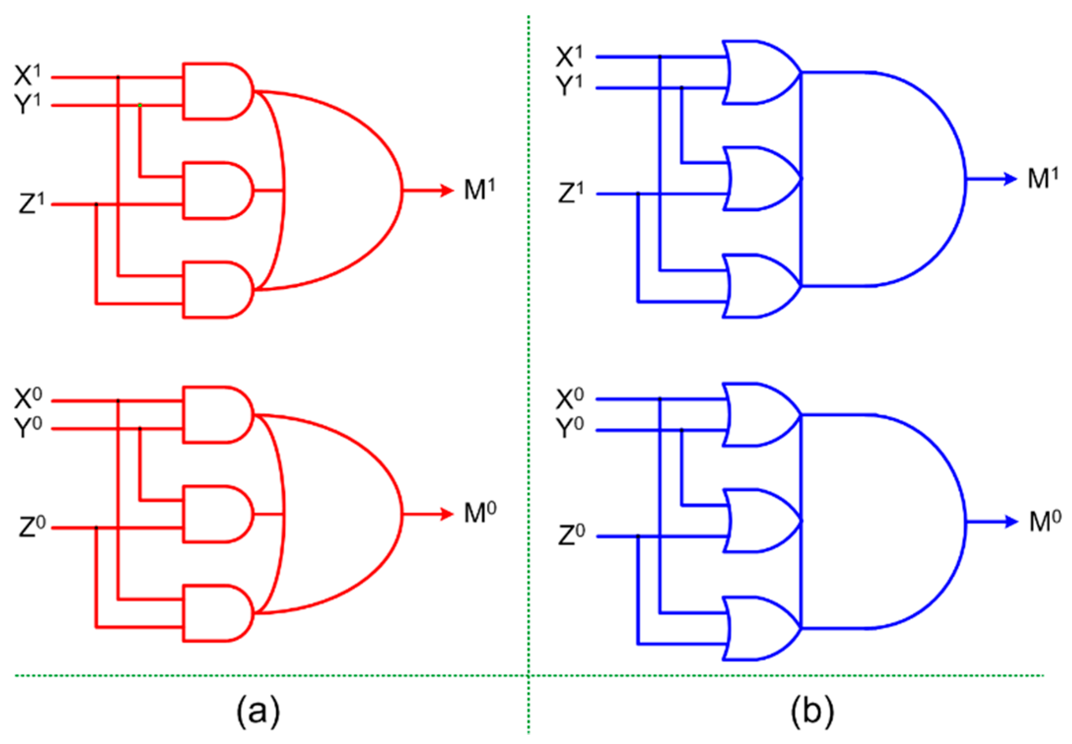 Electronics 10 01425 g004