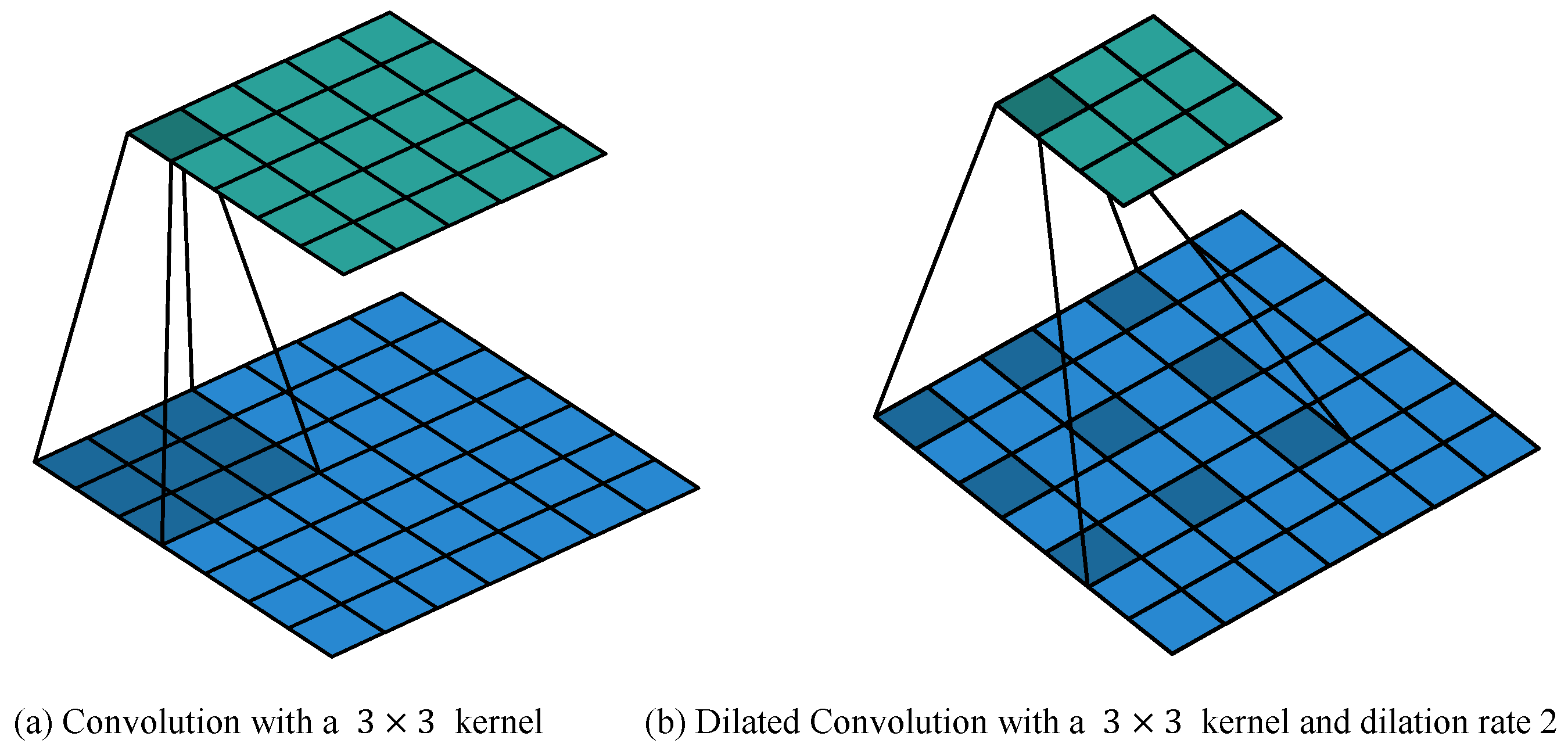 Electronics 10 01426 g009