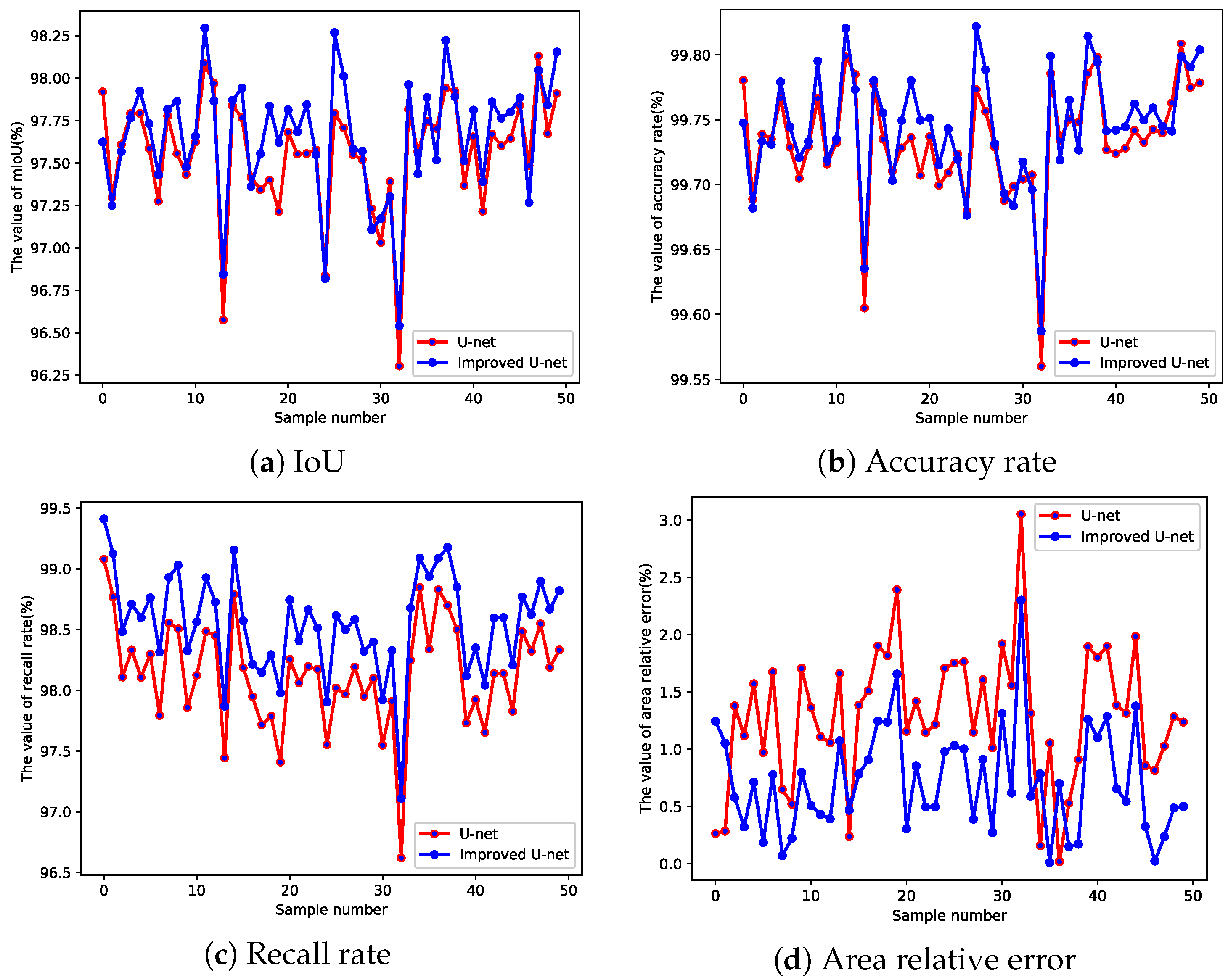 Electronics 10 01426 g014