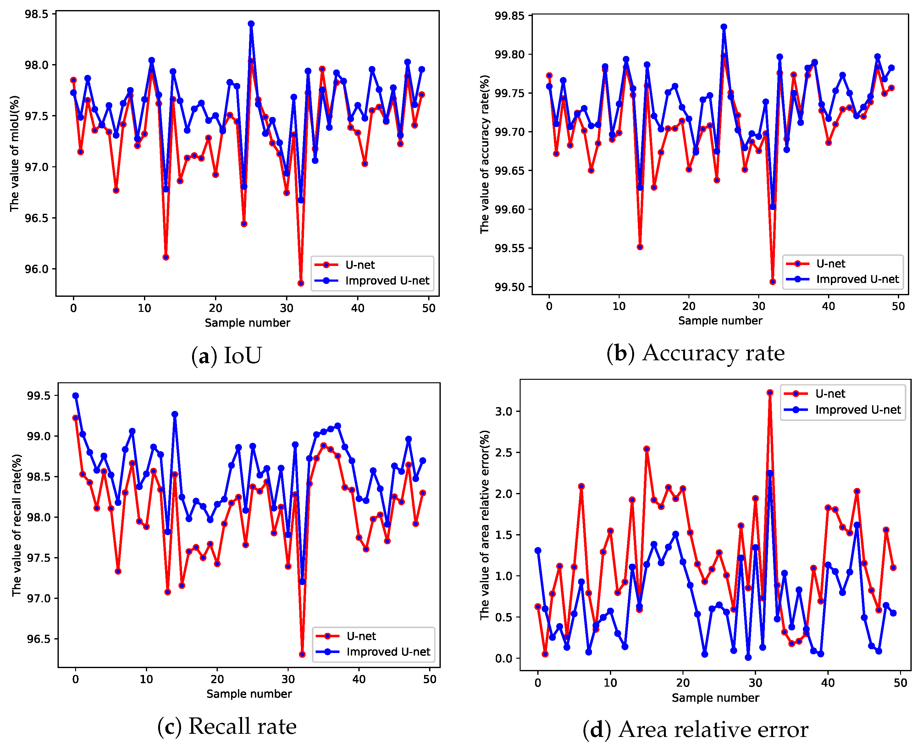 Electronics 10 01426 g016