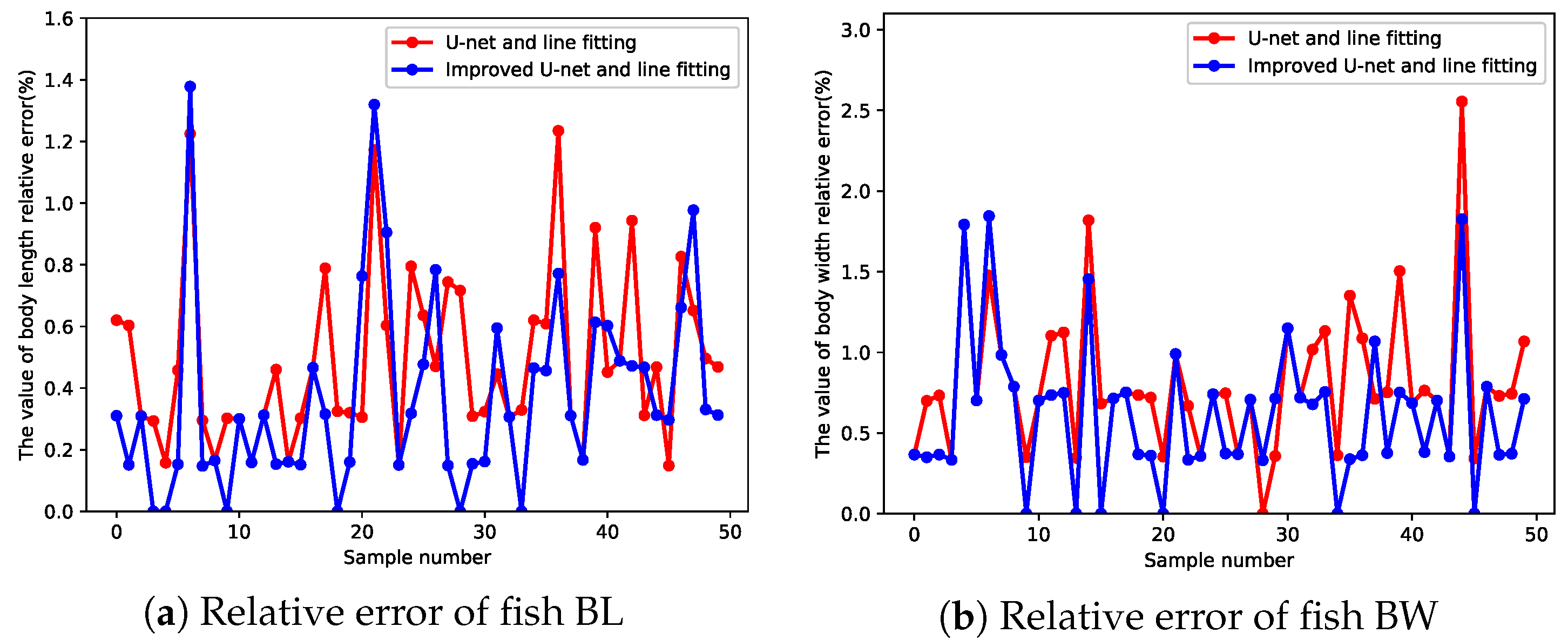 Electronics 10 01426 g020