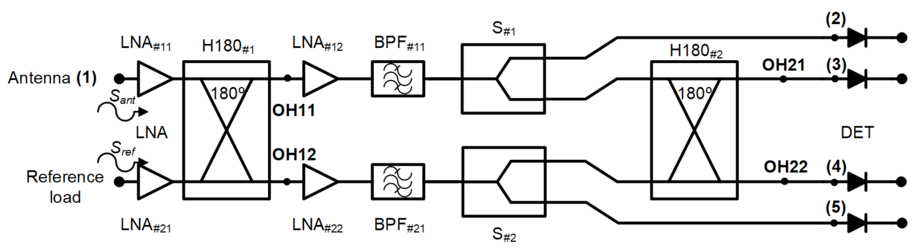 Electronics 10 01427 g002