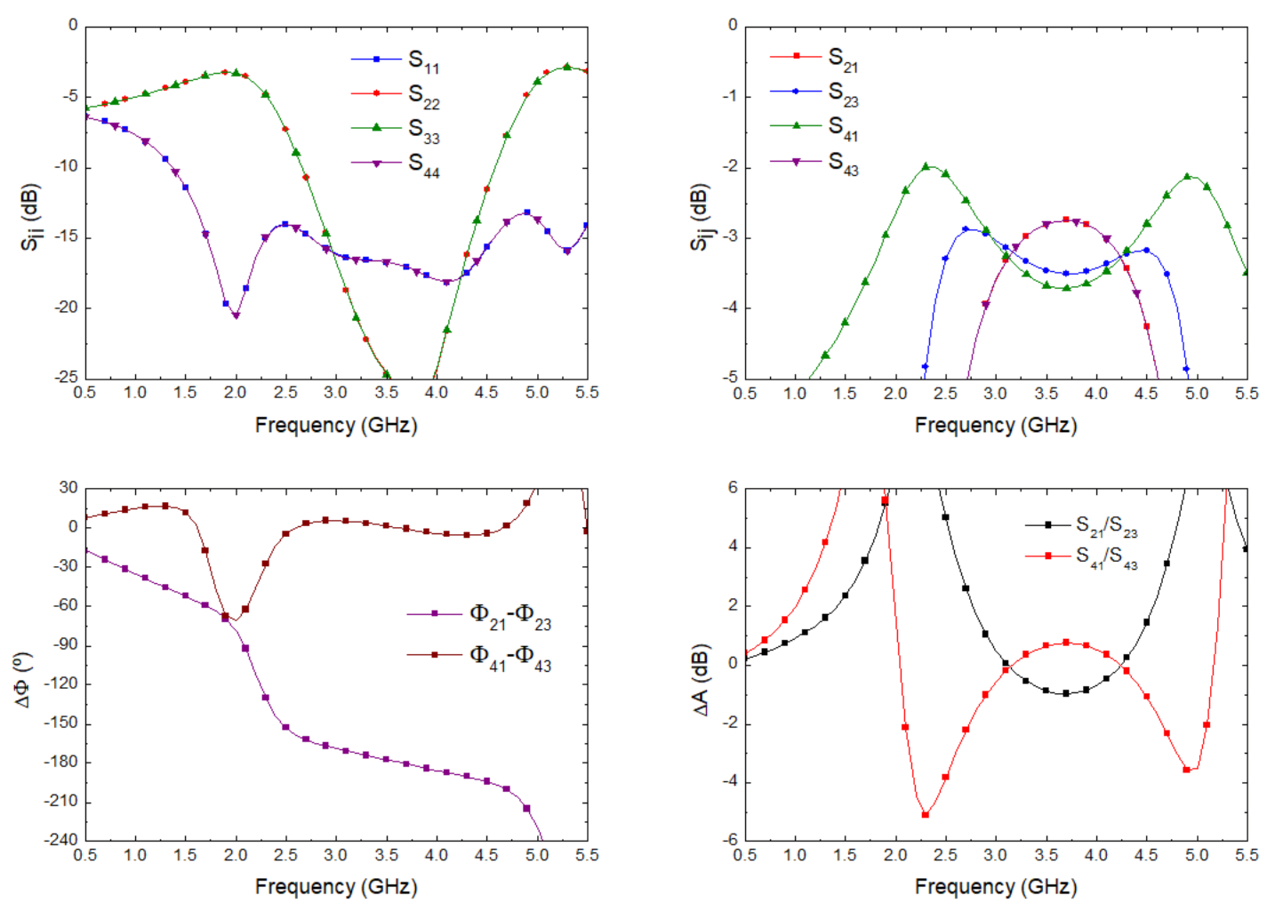 Electronics 10 01427 g006