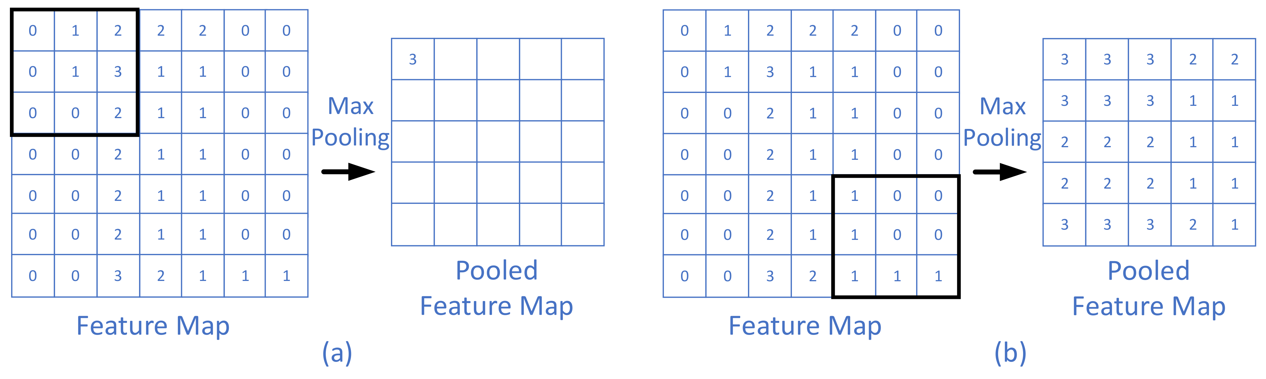 Electronics 10 01429 g008