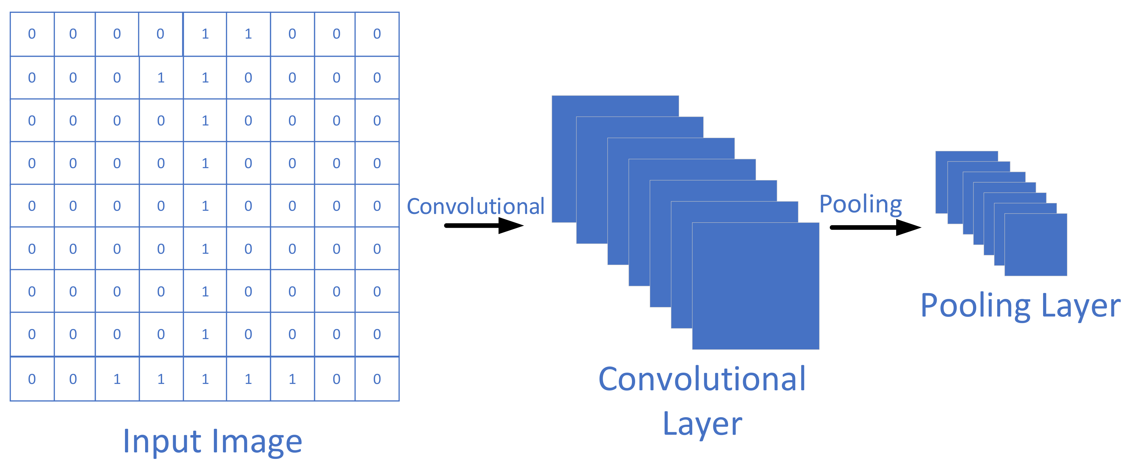 Electronics 10 01429 g011