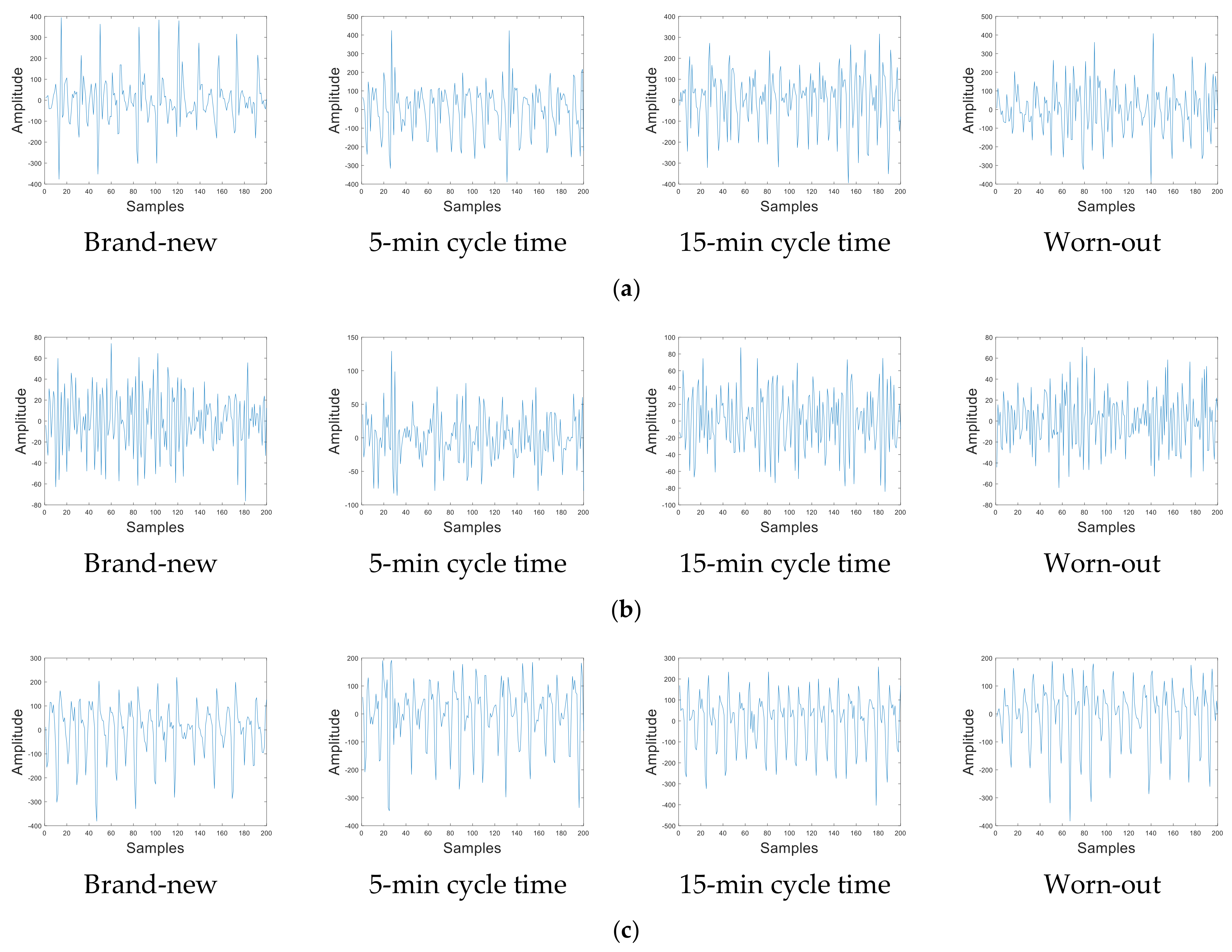 Electronics 10 01429 g016