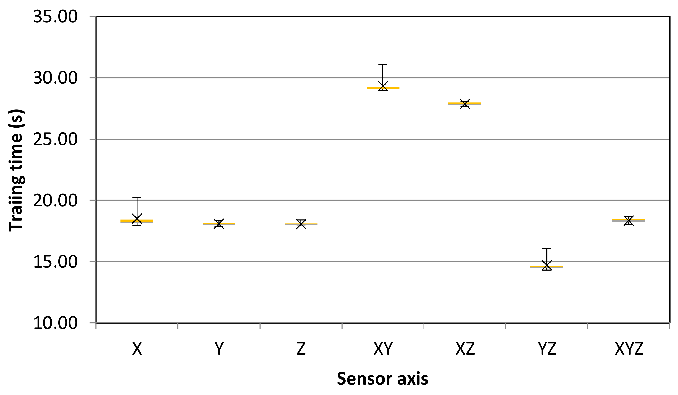 Electronics 10 01429 g021