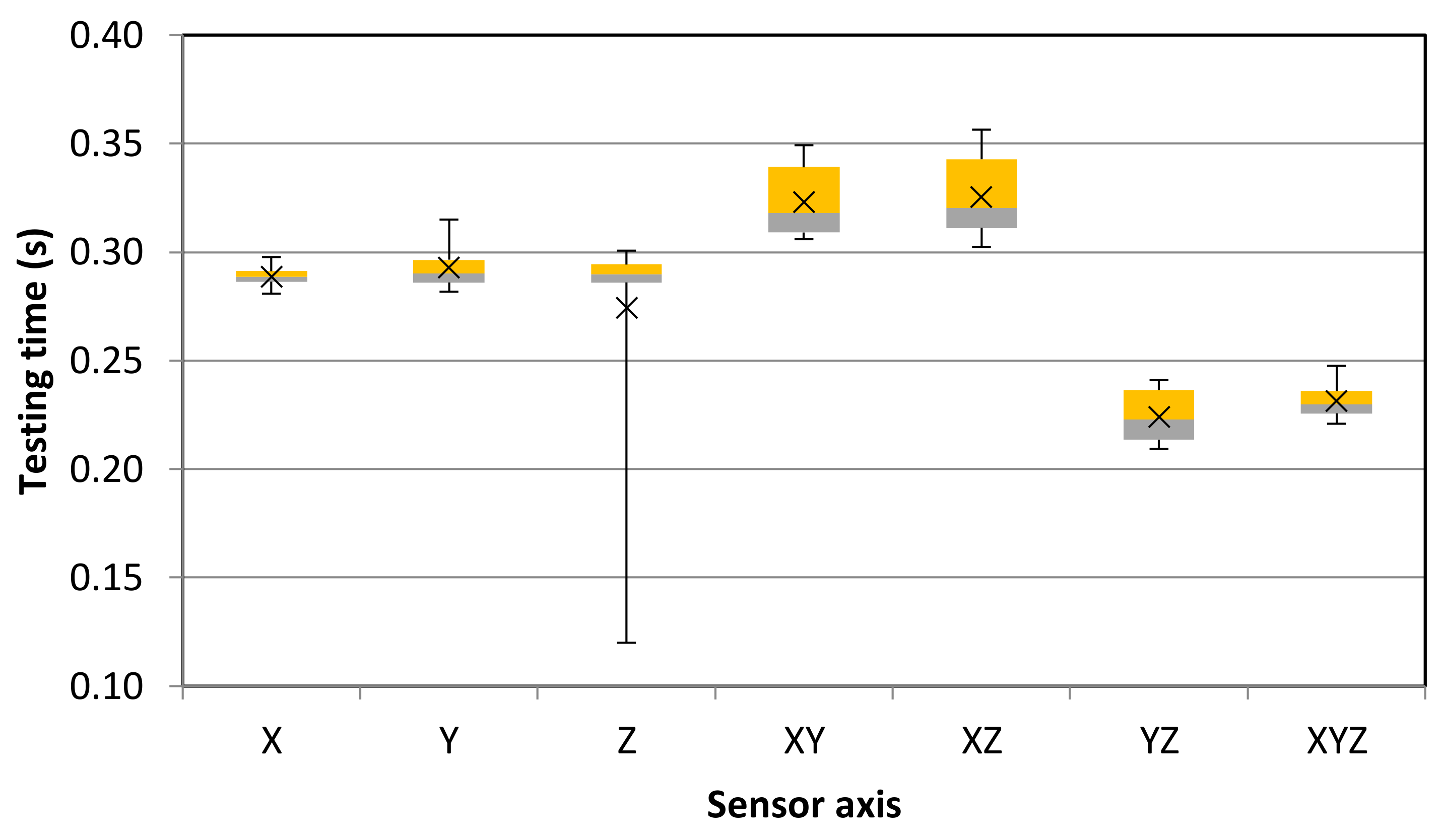 Electronics 10 01429 g022