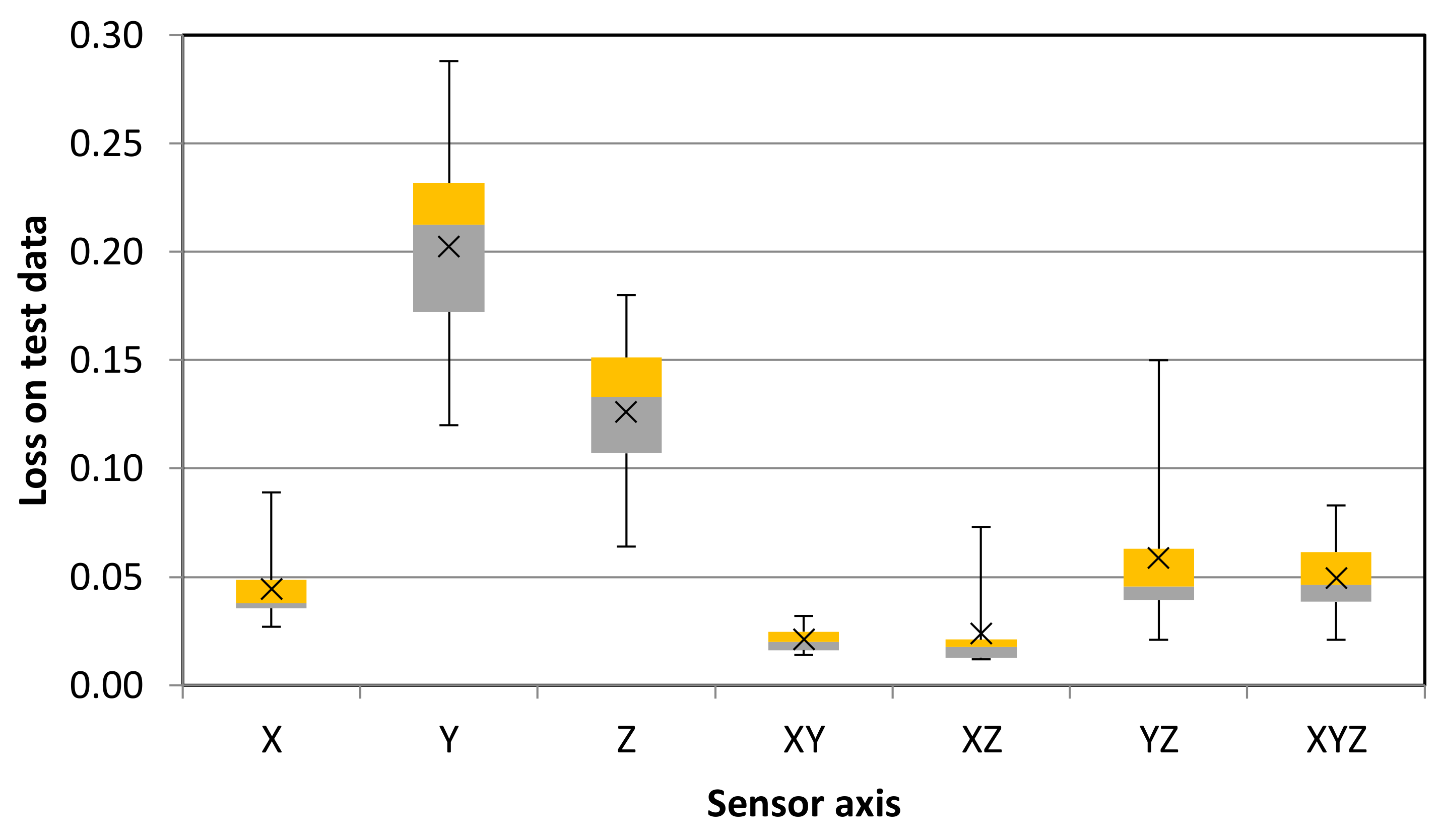 Electronics 10 01429 g024