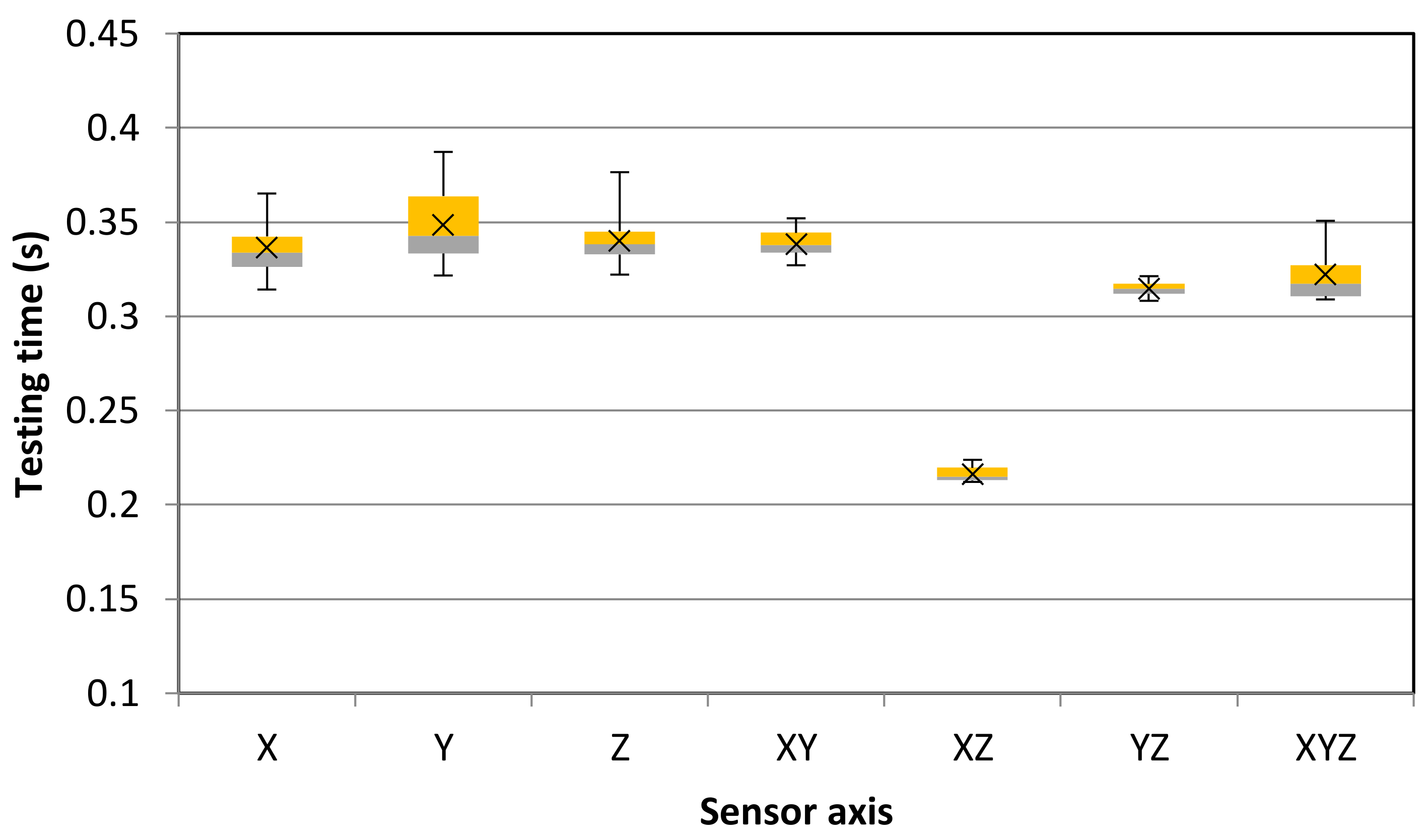Electronics 10 01429 g026