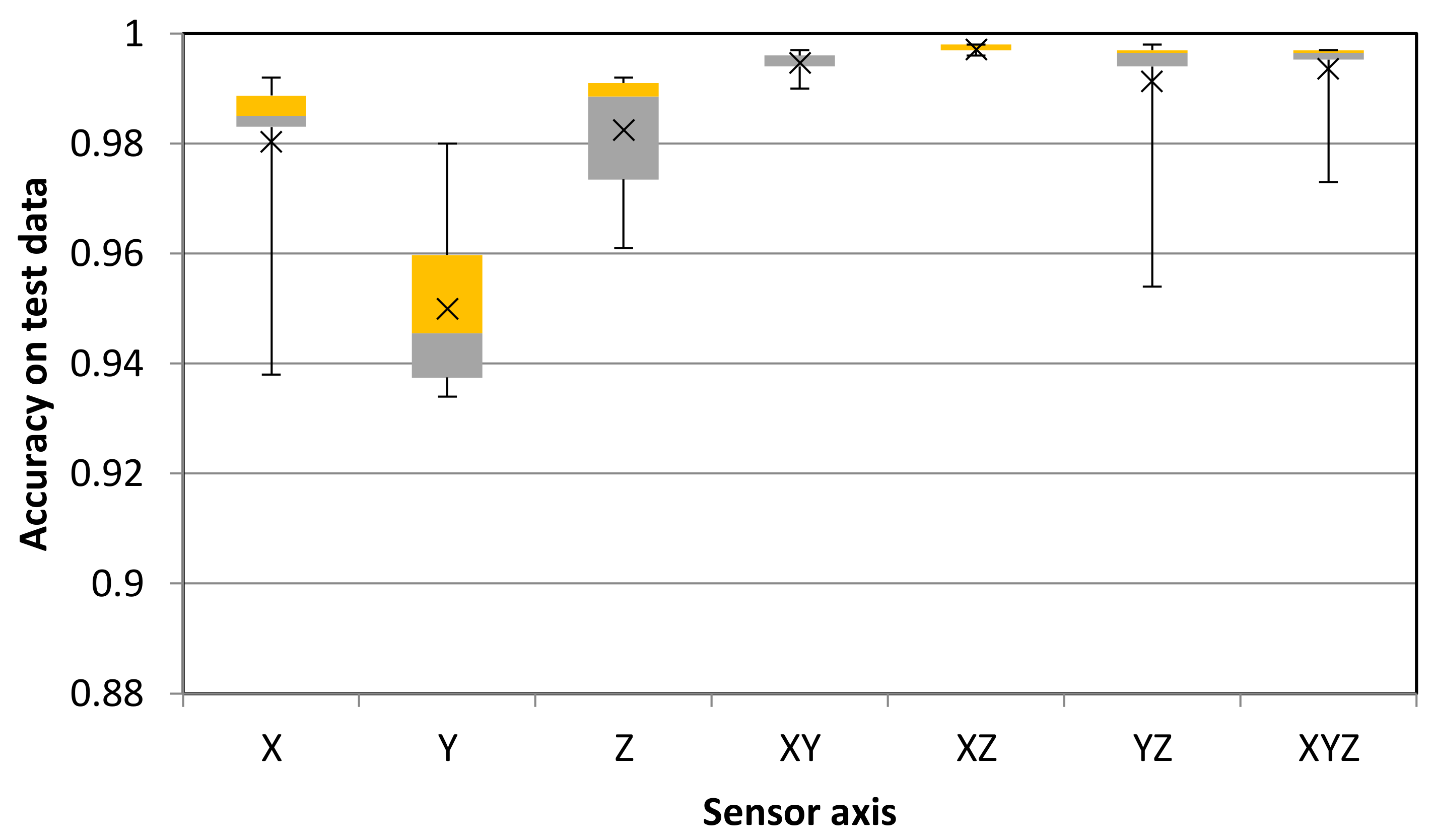 Electronics 10 01429 g027