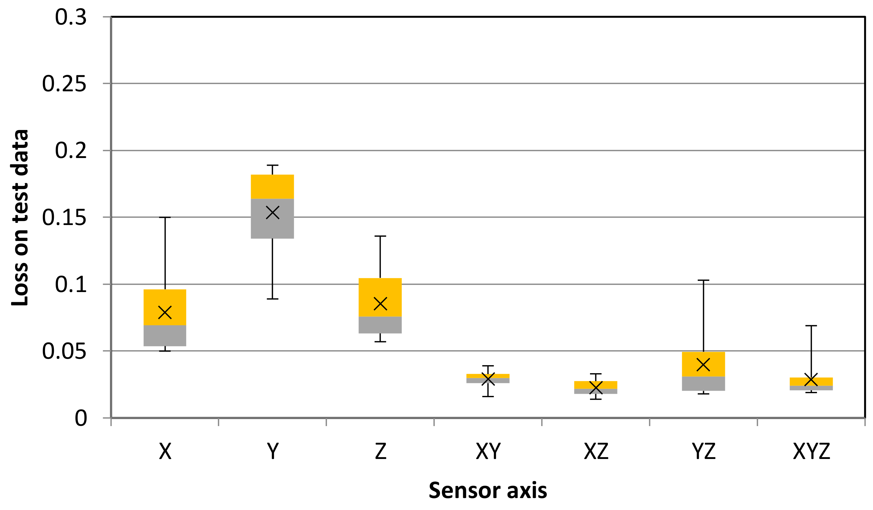Electronics 10 01429 g028