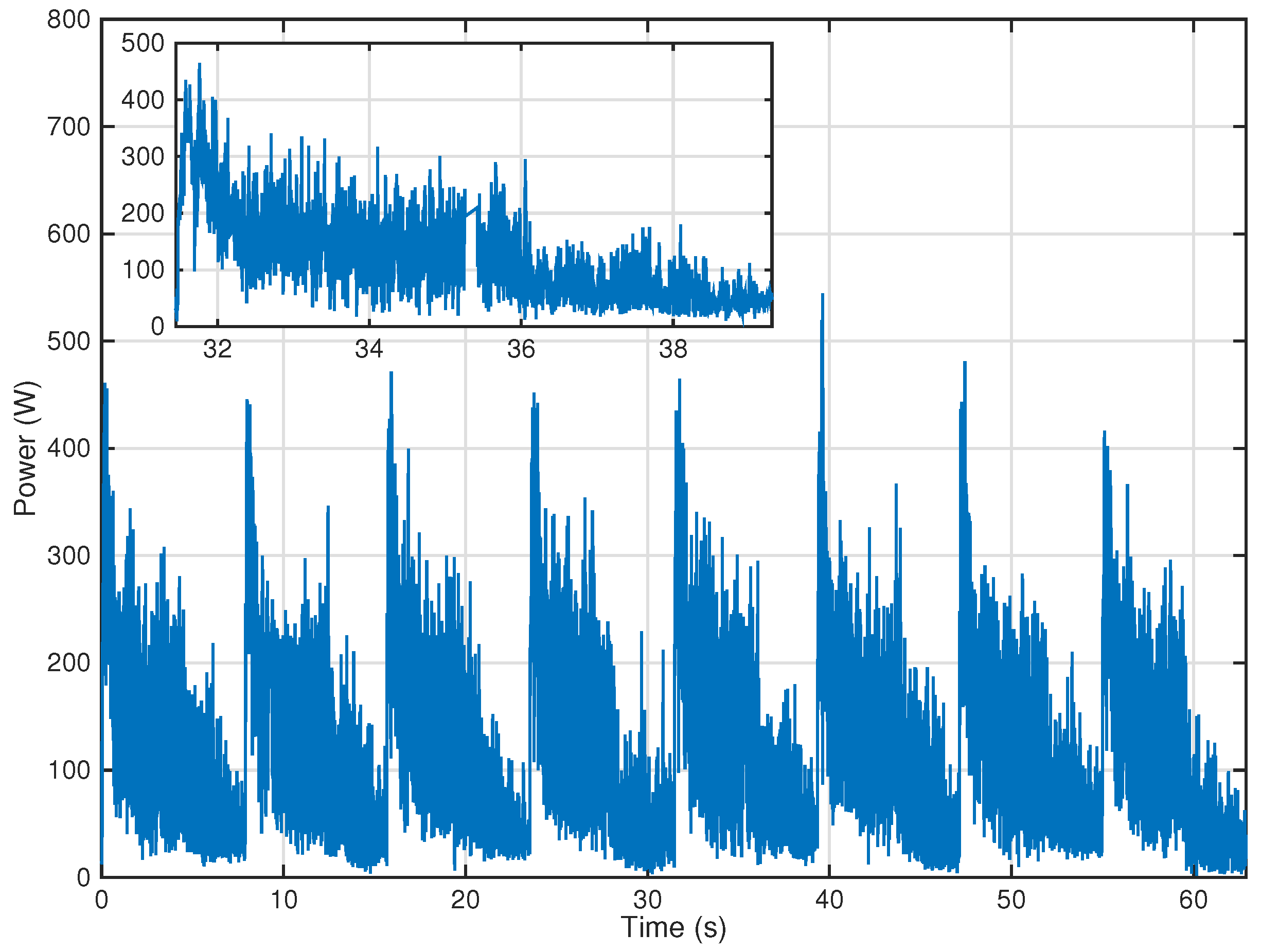 Electronics 10 01431 g003 Electronics 10 01431 g003