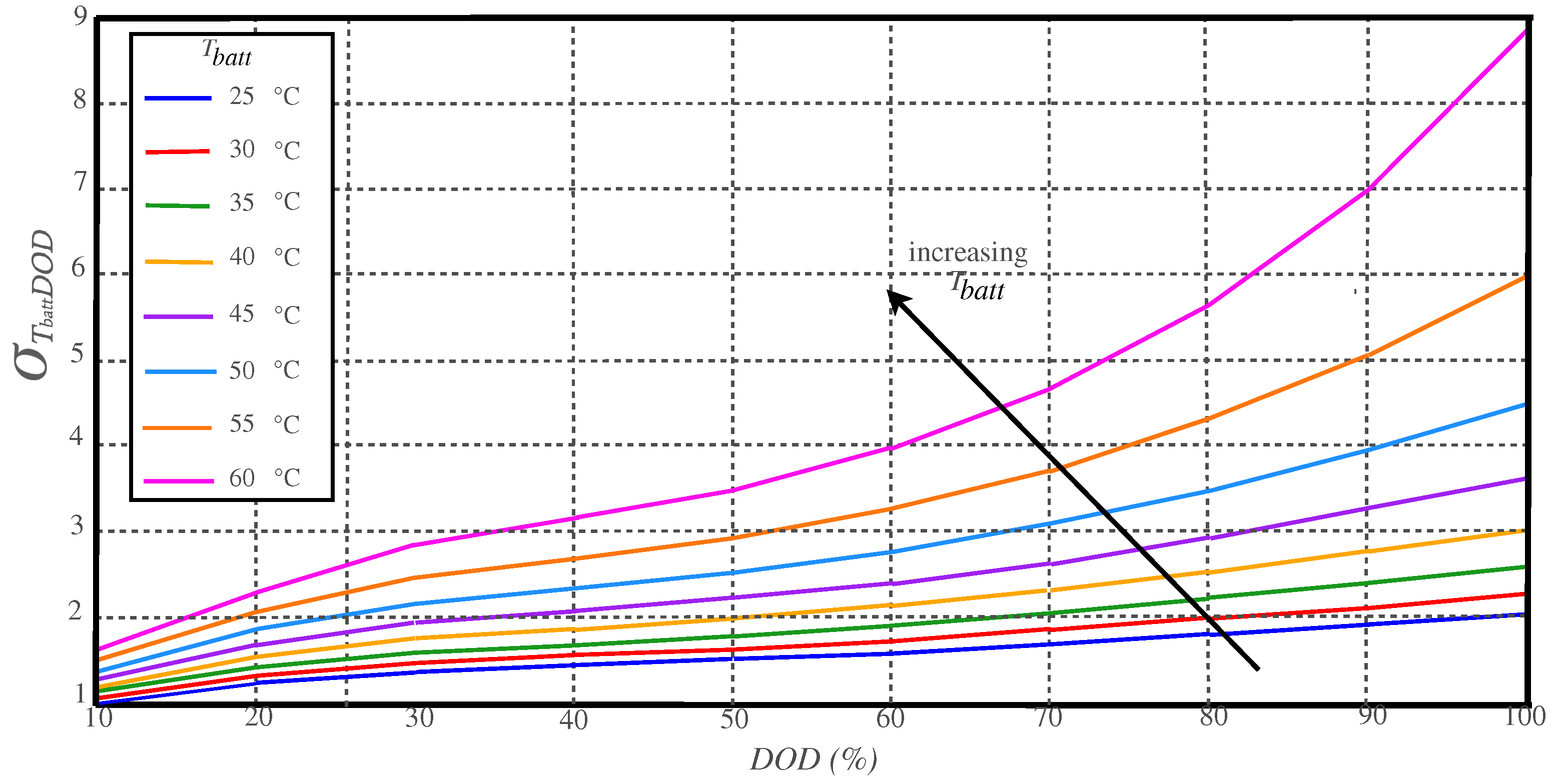 Electronics 10 01431 g004 Electronics 10 01431 g004