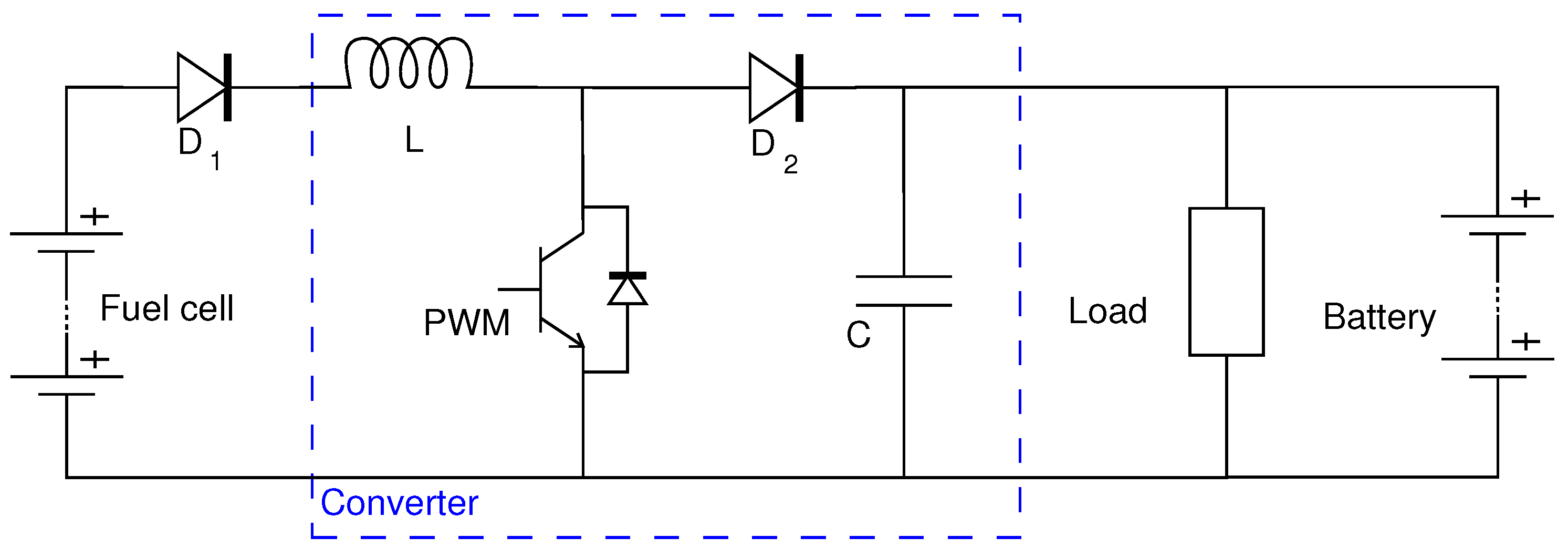 Electronics 10 01431 g006 Electronics 10 01431 g006