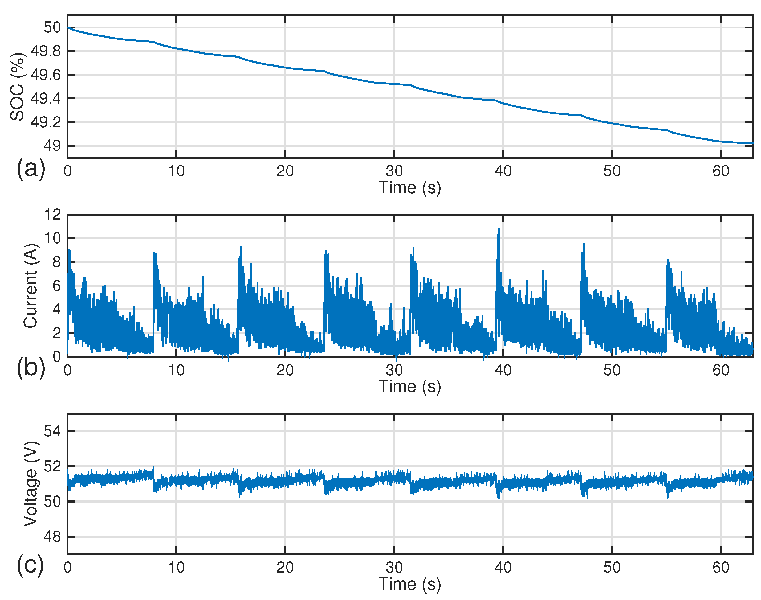 Electronics 10 01431 g010 Electronics 10 01431 g010