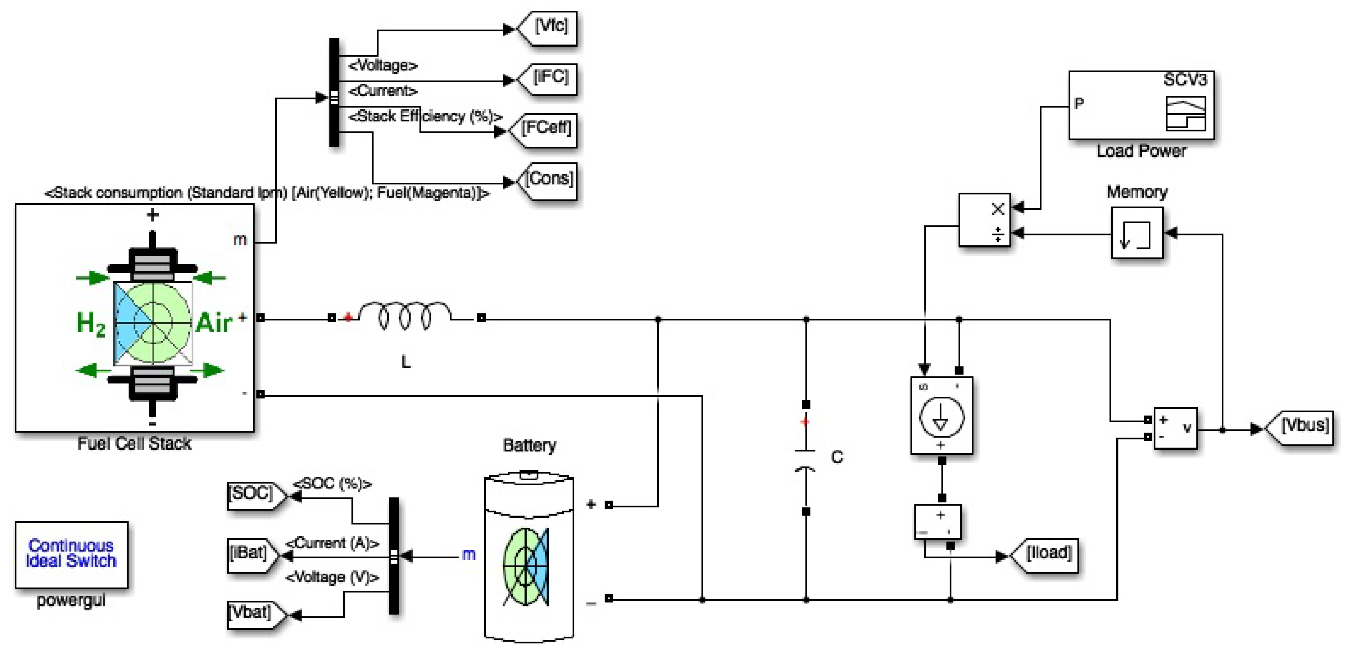 Electronics 10 01431 g012 Electronics 10 01431 g012
