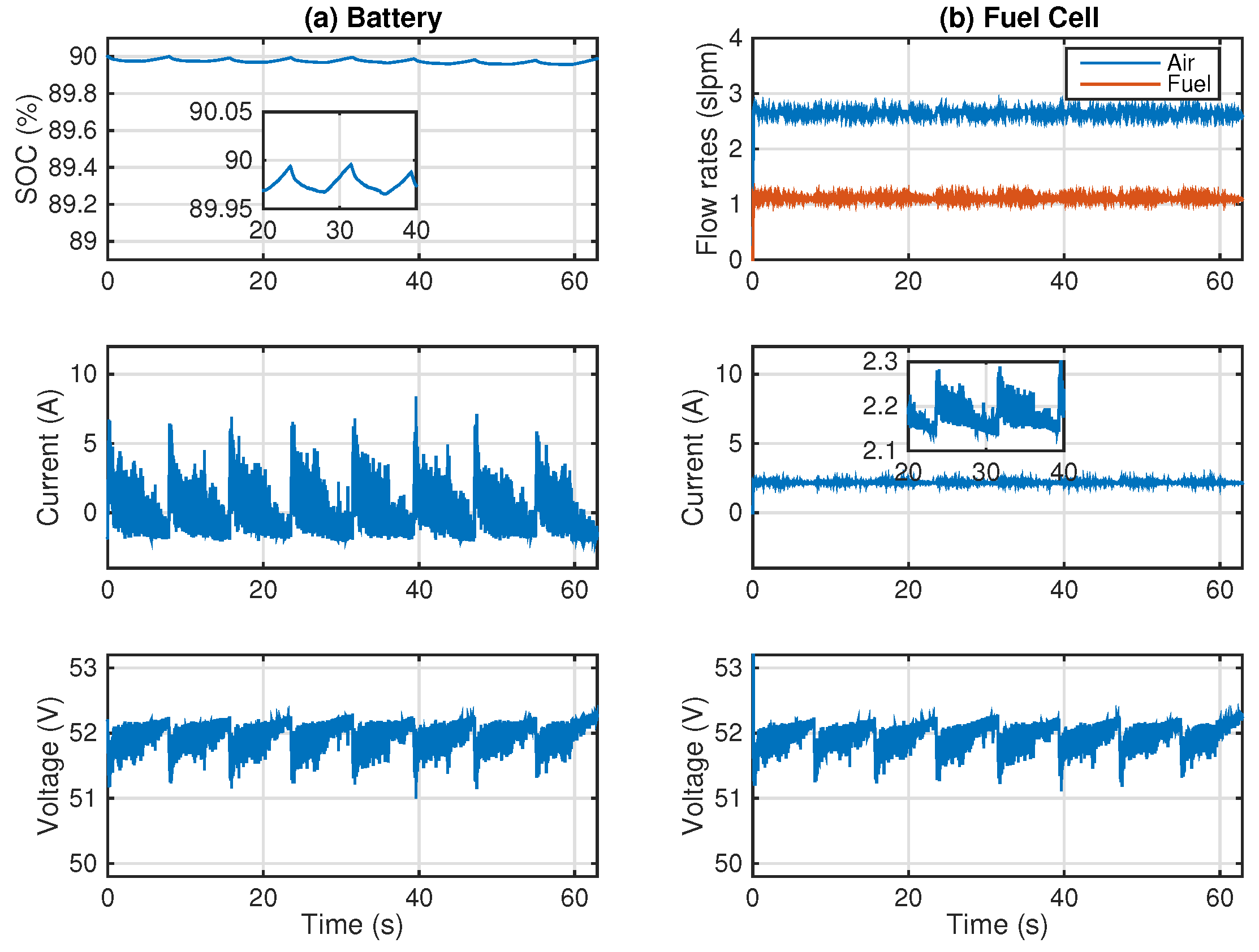 Electronics 10 01431 g013 Electronics 10 01431 g013