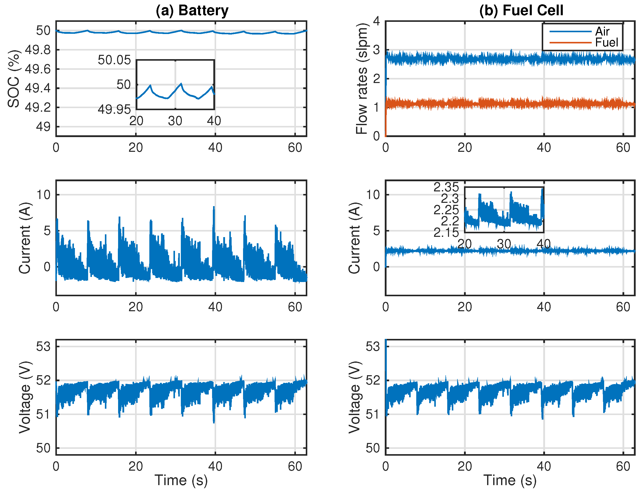 Electronics 10 01431 g014 Electronics 10 01431 g014