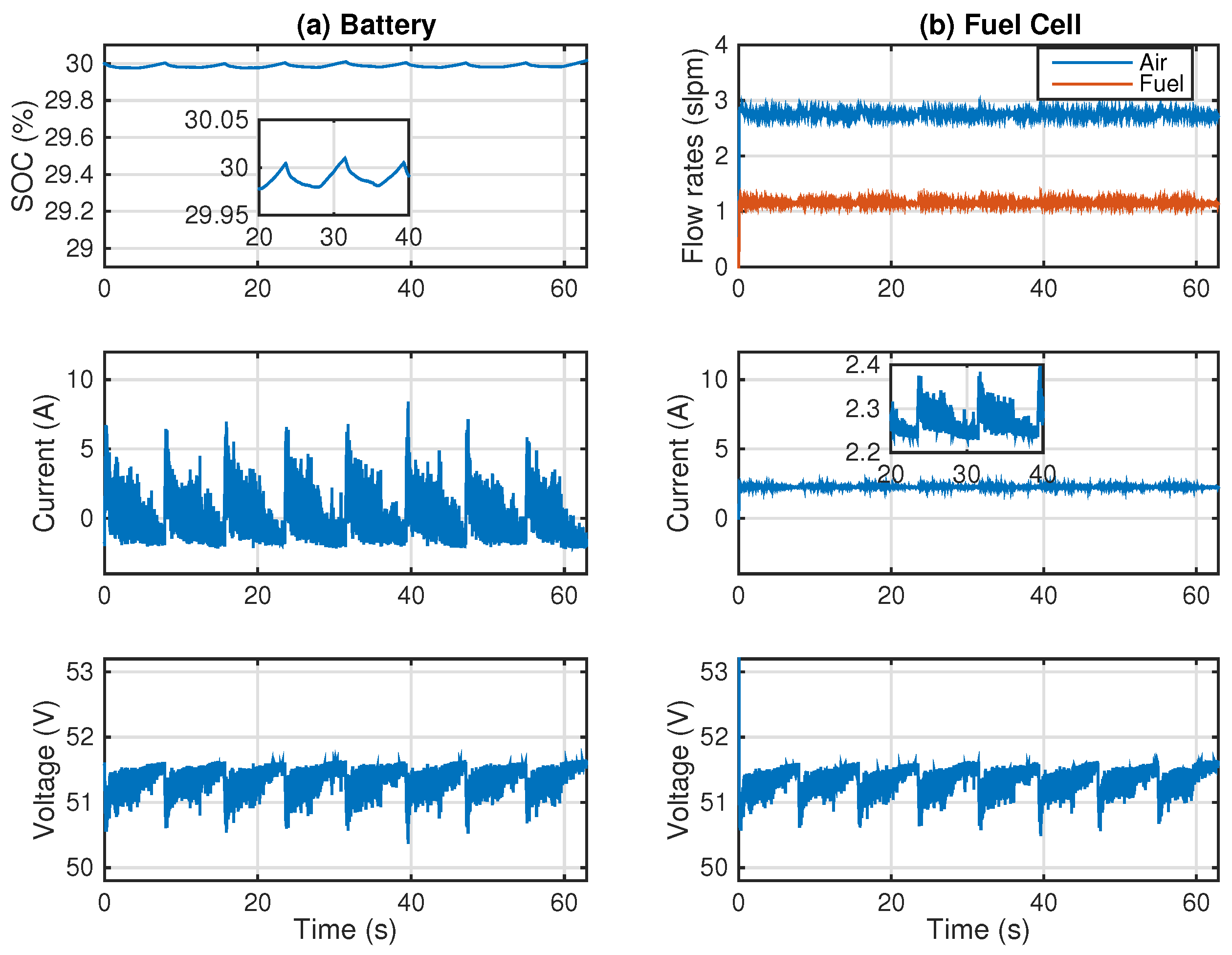 Electronics 10 01431 g015 Electronics 10 01431 g015