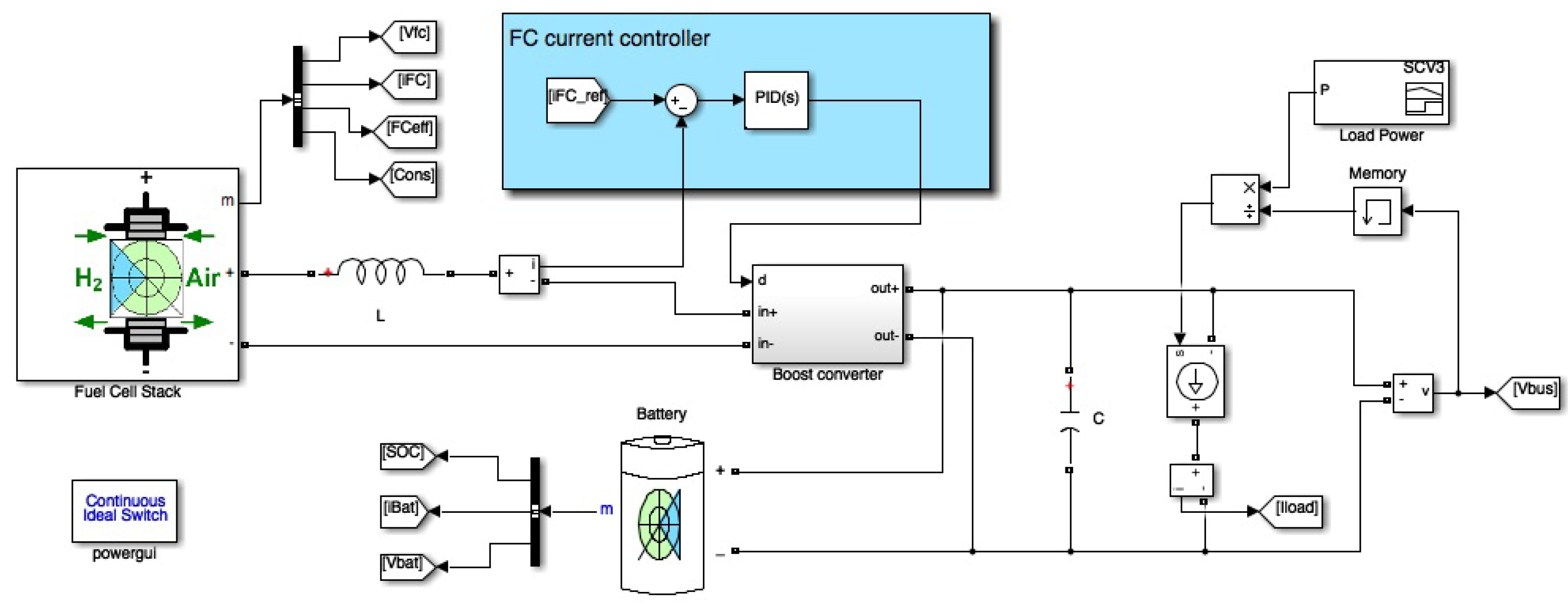 Electronics 10 01431 g016 Electronics 10 01431 g016