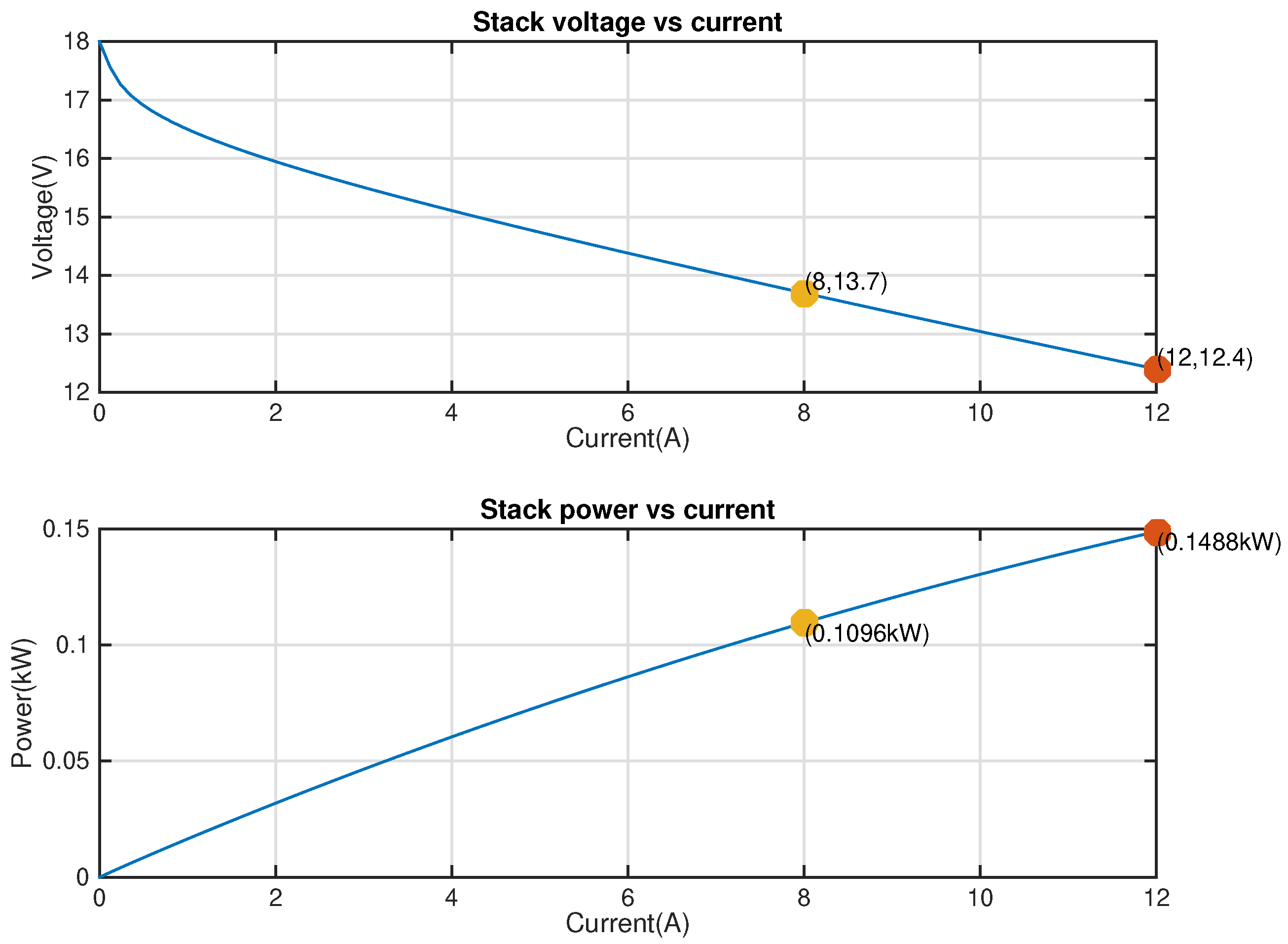 Electronics 10 01431 g018 Electronics 10 01431 g018