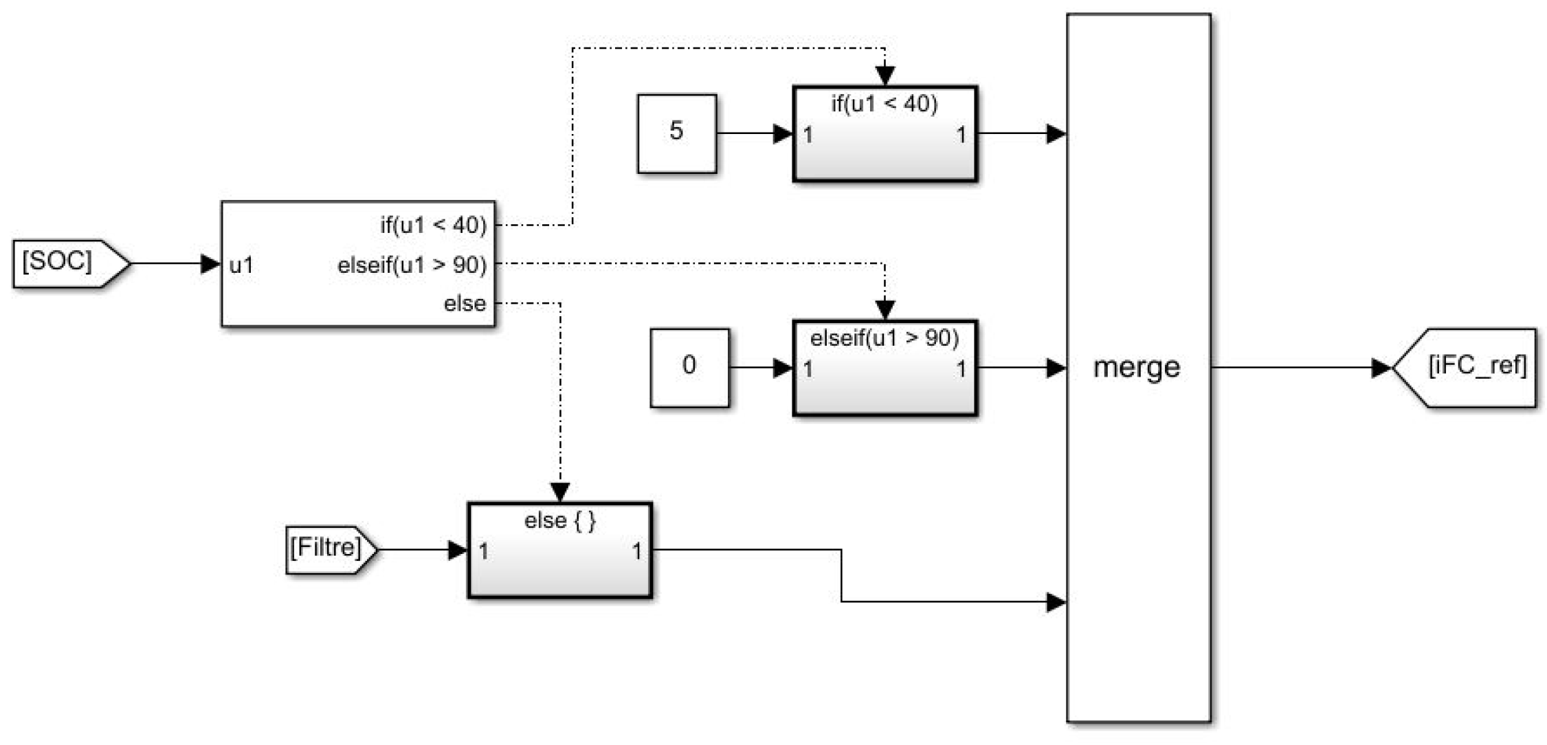 Electronics 10 01431 g019 Electronics 10 01431 g019