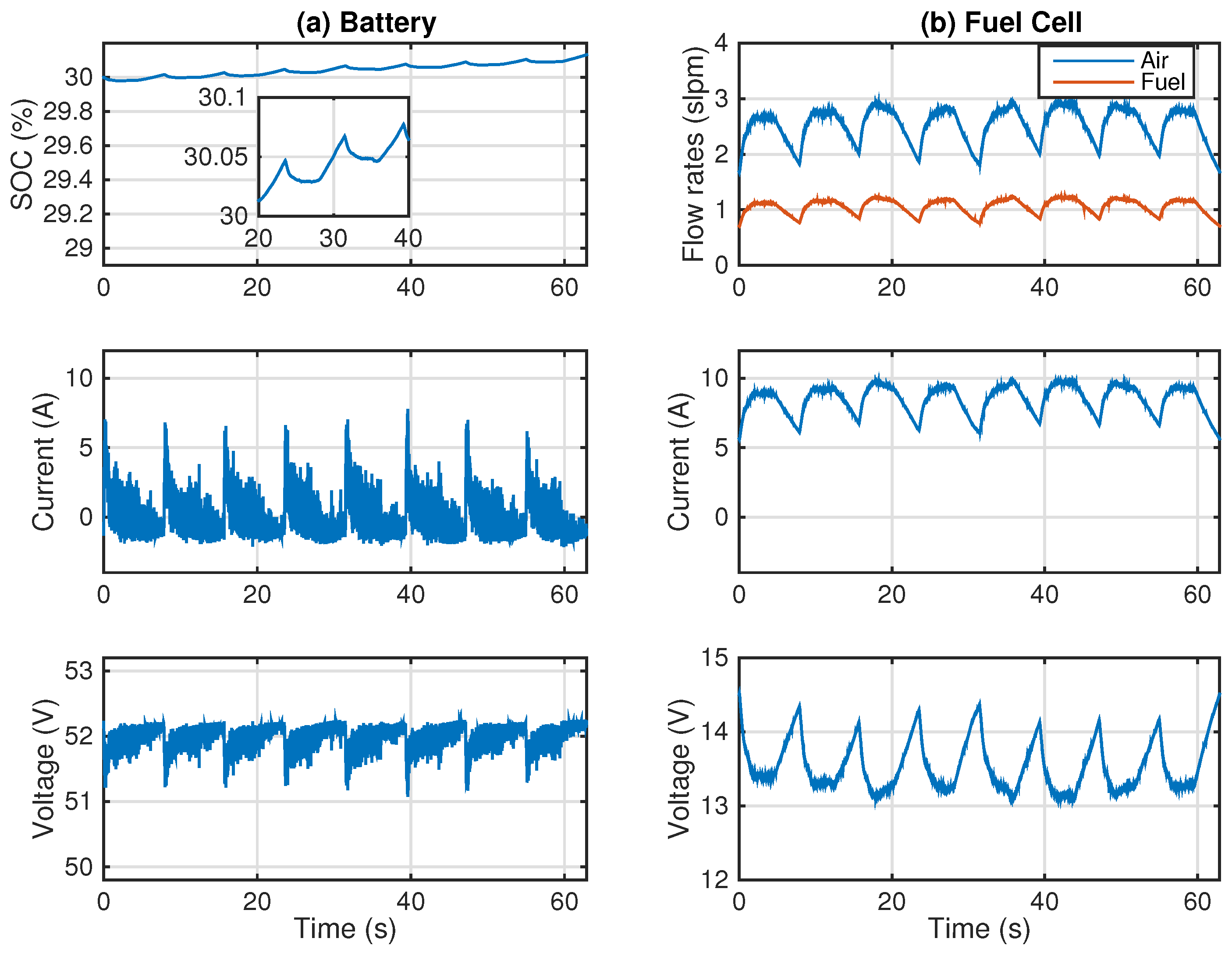 Electronics 10 01431 g022 Electronics 10 01431 g022