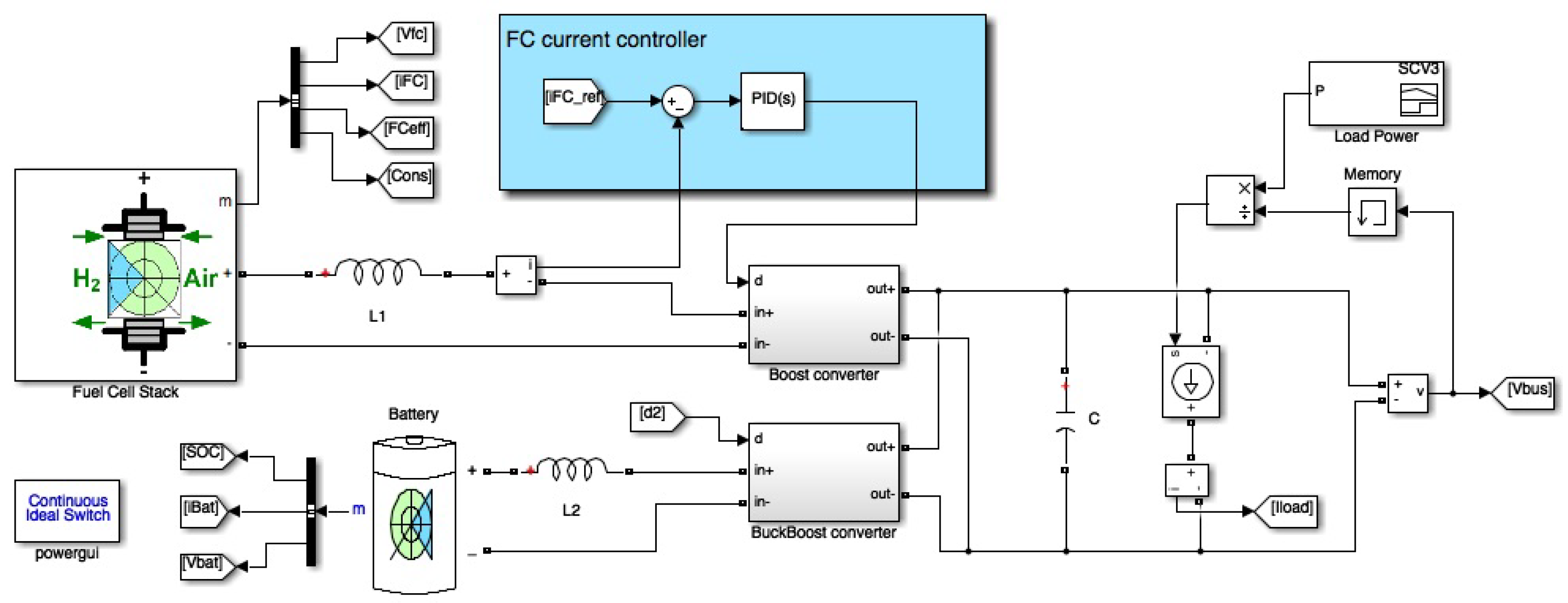 Electronics 10 01431 g023 Electronics 10 01431 g023