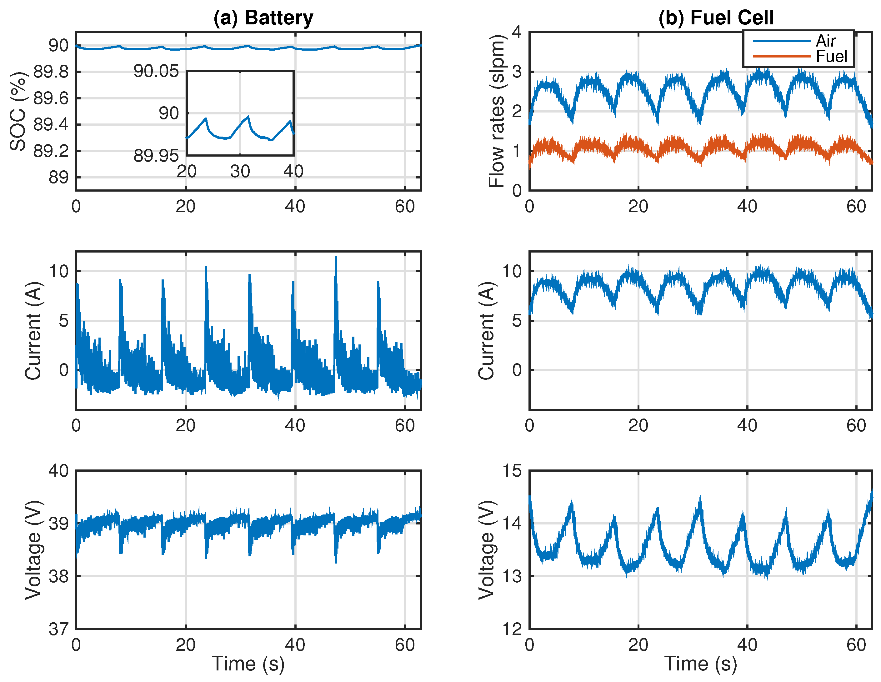 Electronics 10 01431 g025 Electronics 10 01431 g025