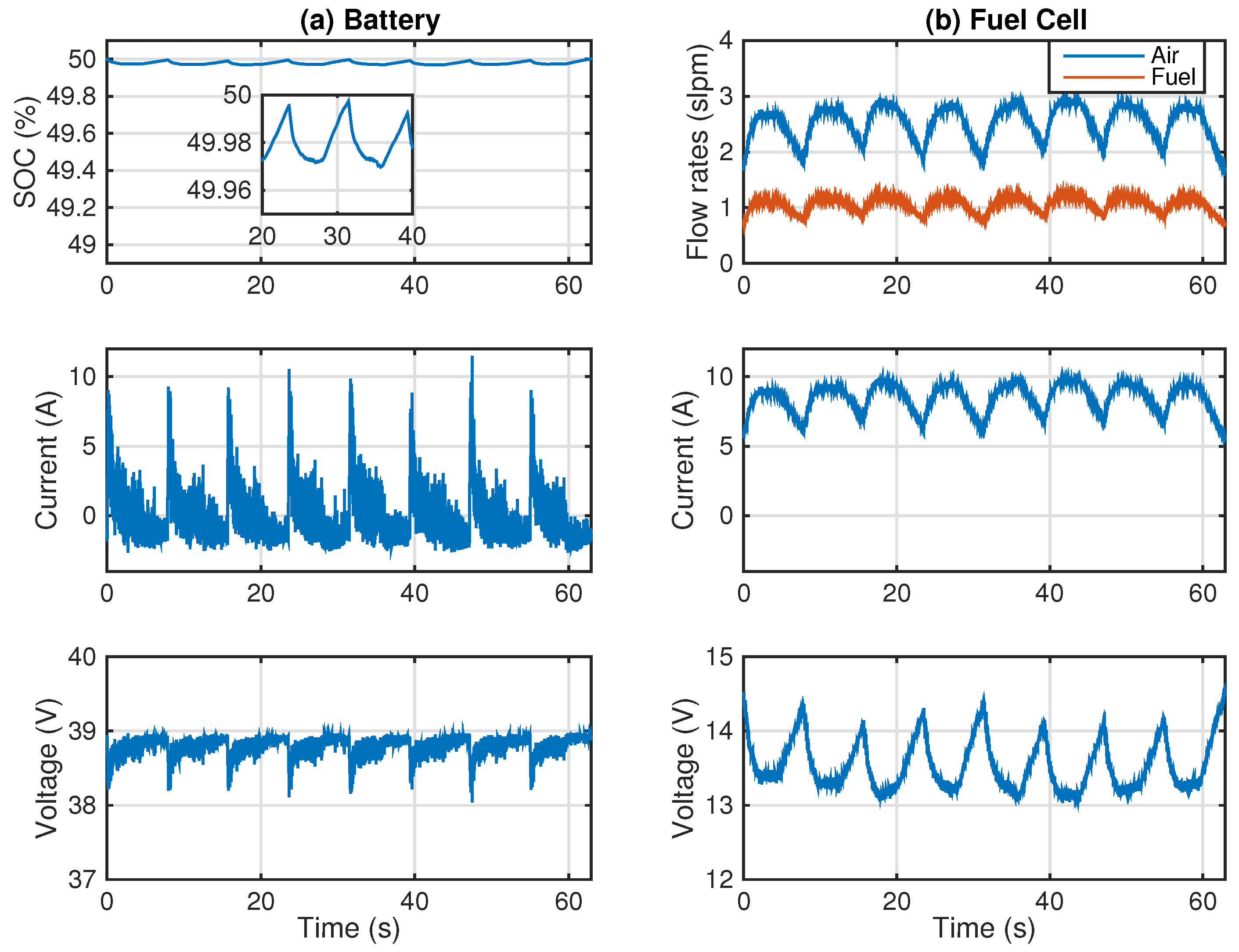 Electronics 10 01431 g026 Electronics 10 01431 g026