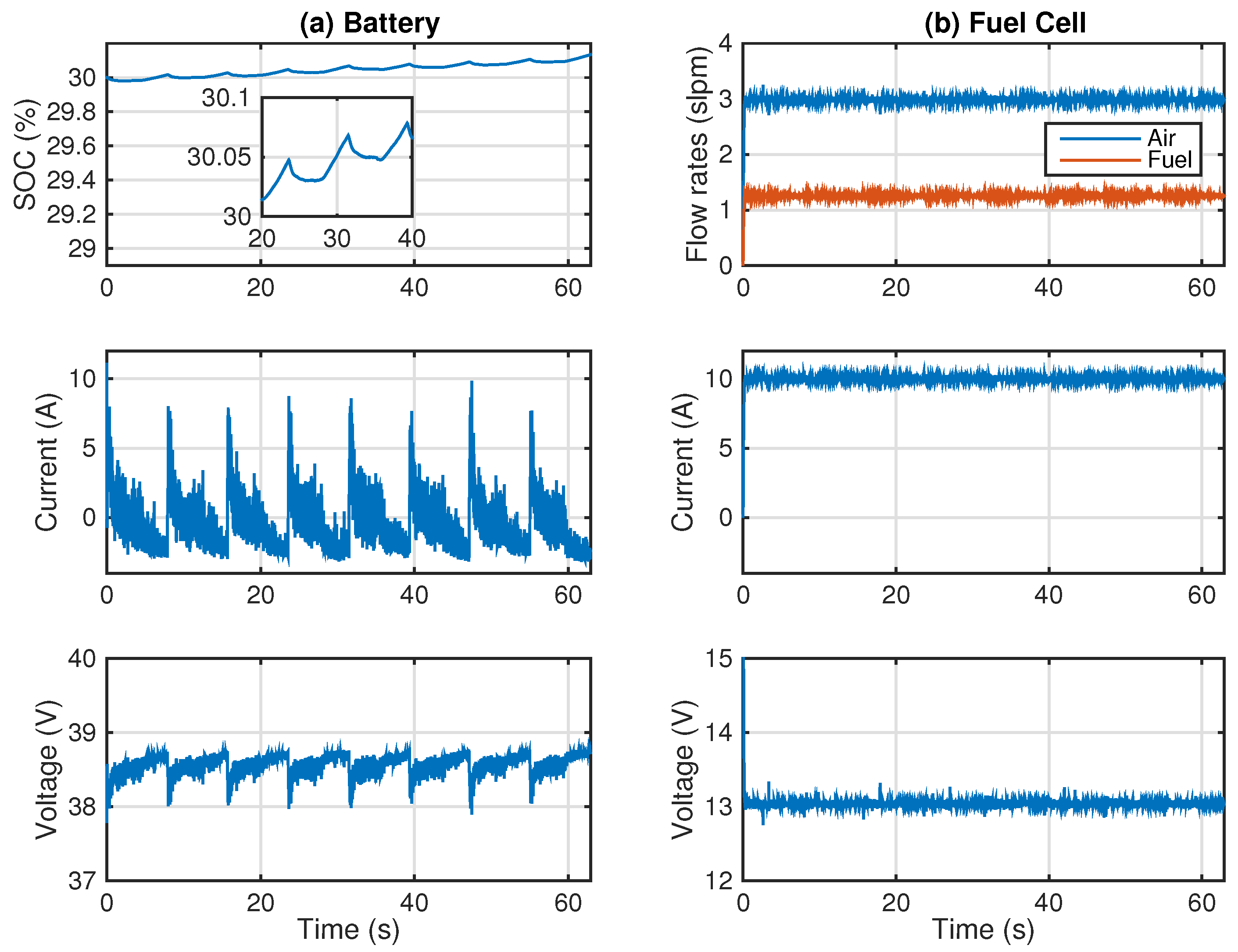 Electronics 10 01431 g027 Electronics 10 01431 g027