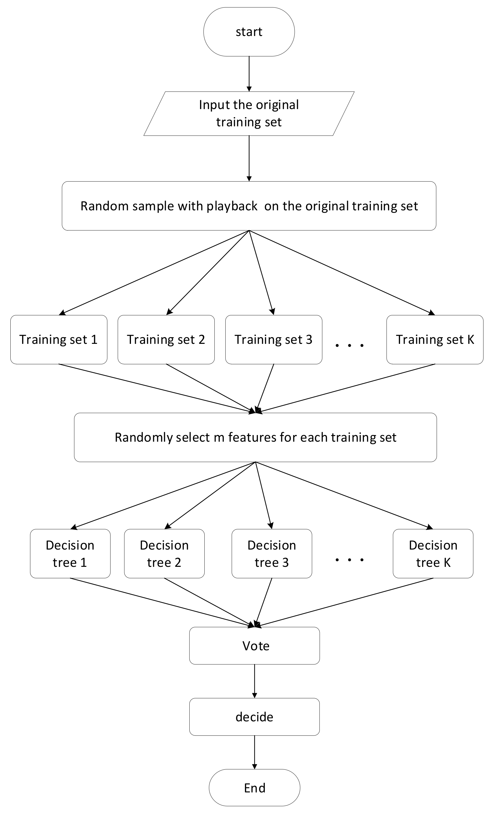 Electronics 10 01436 g001