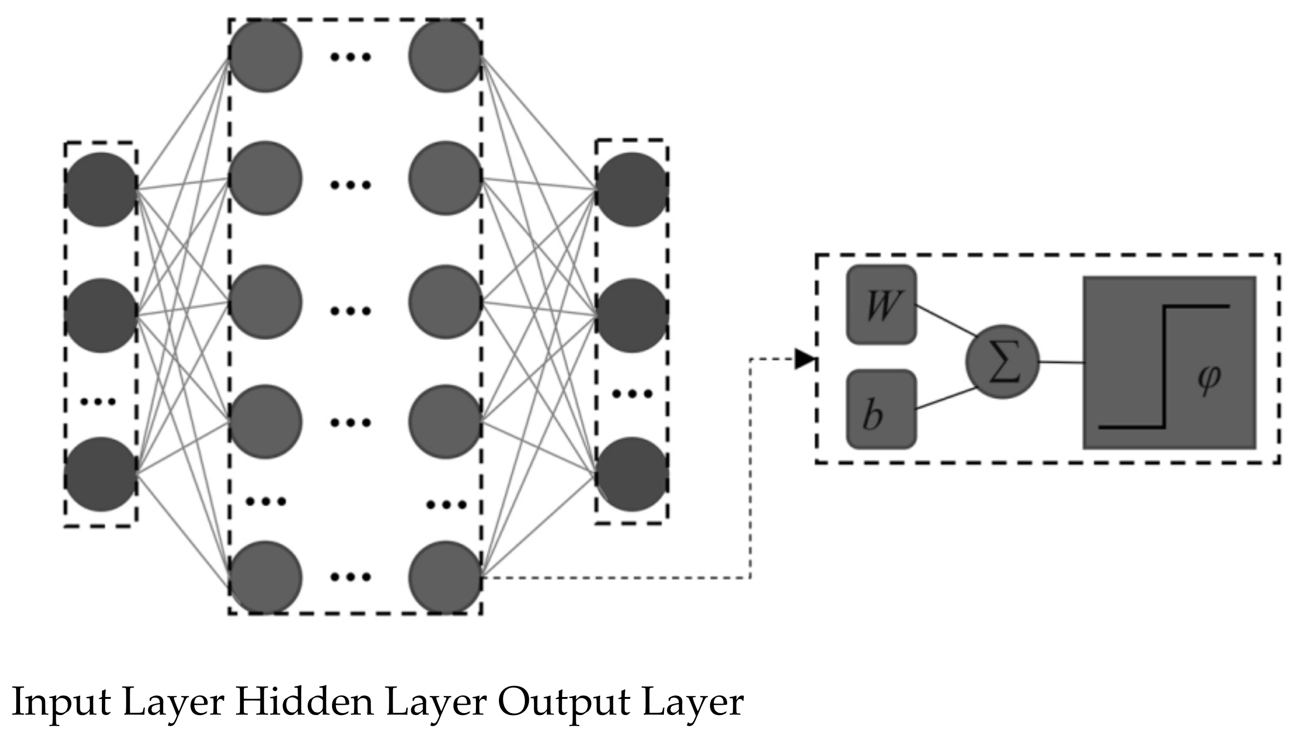 Electronics 10 01436 g002