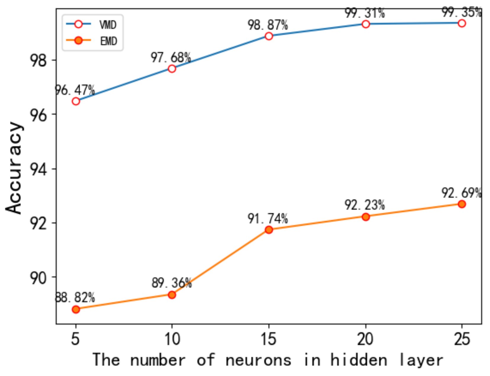 Electronics 10 01436 g006