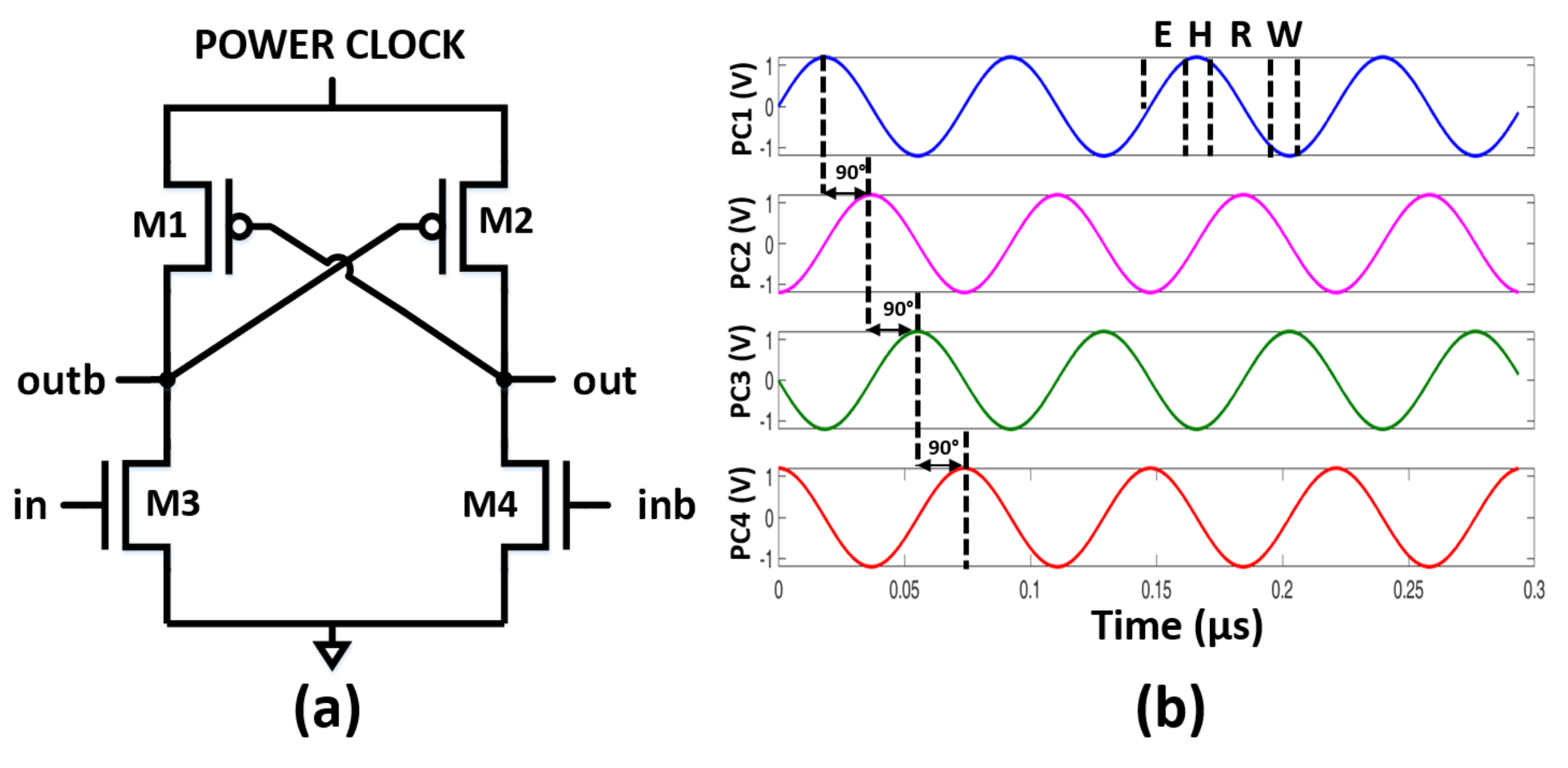 Electronics 10 01438 g001