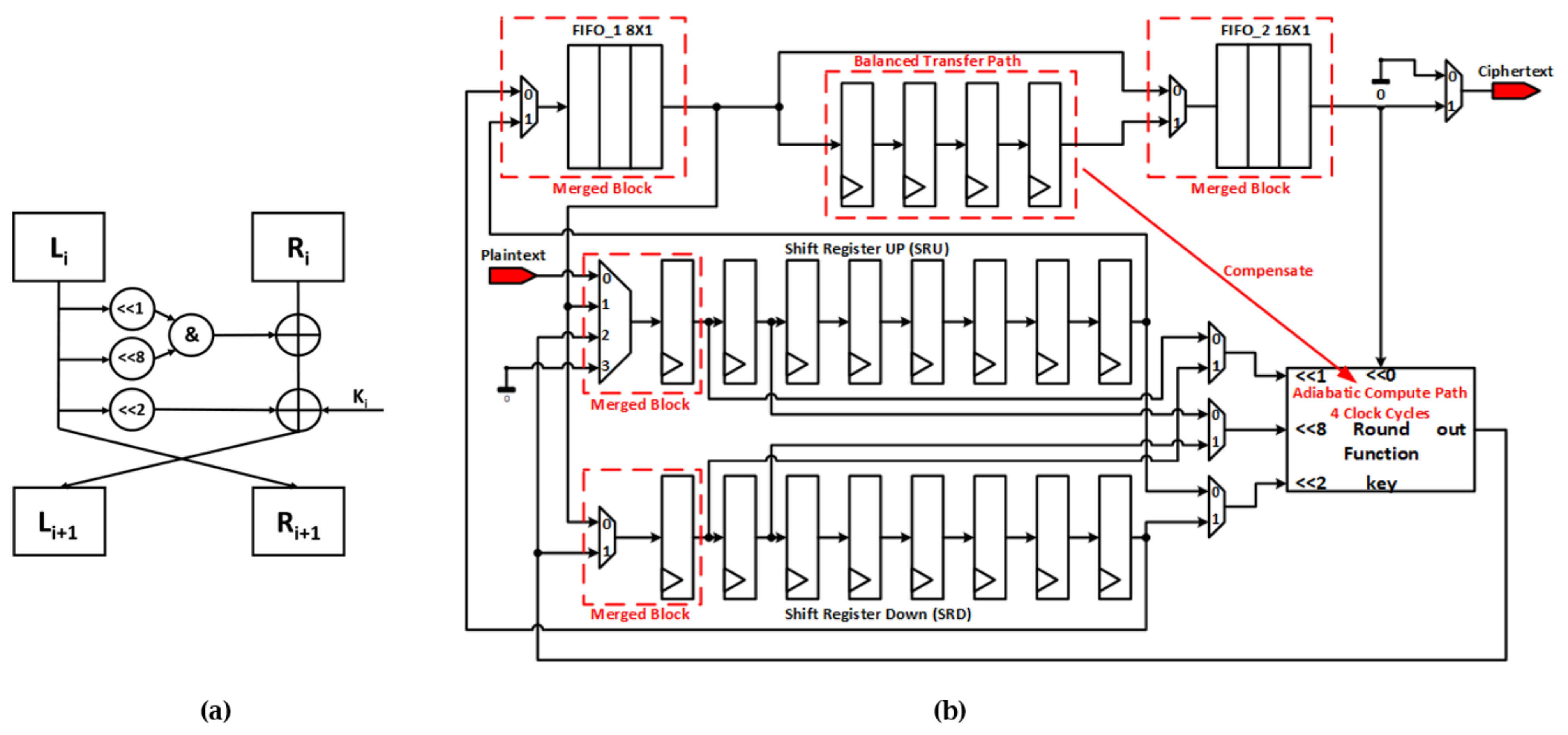 Electronics 10 01438 g002