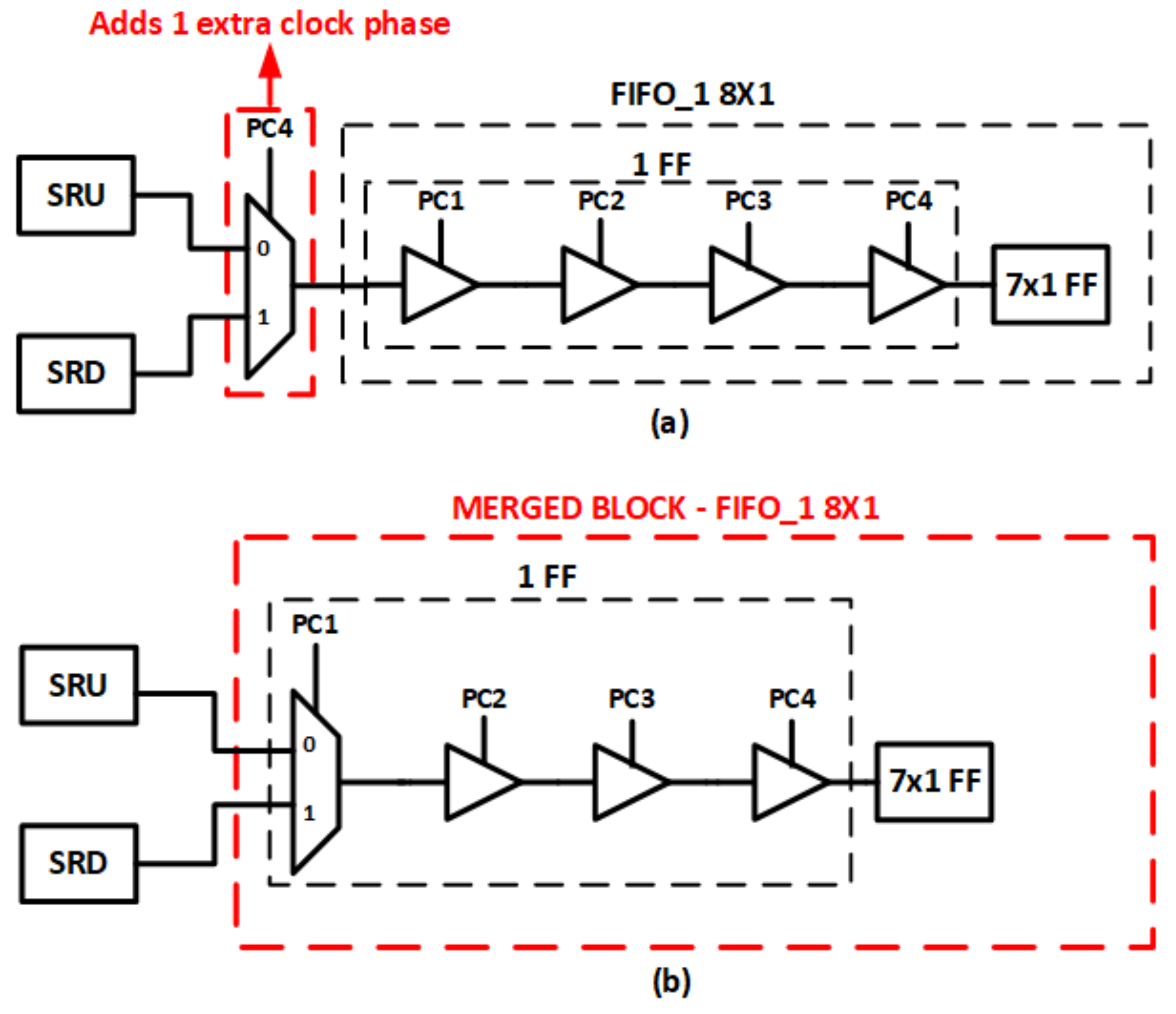 Electronics 10 01438 g004