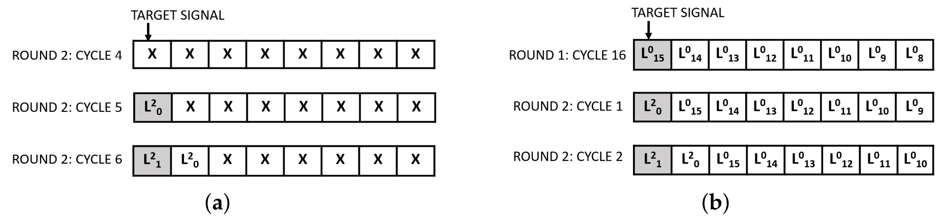 Electronics 10 01438 g006