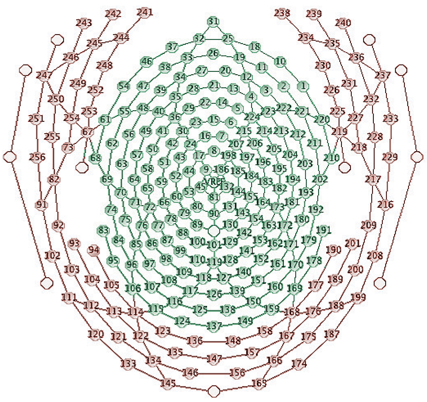 Electronics 10 01440 g002